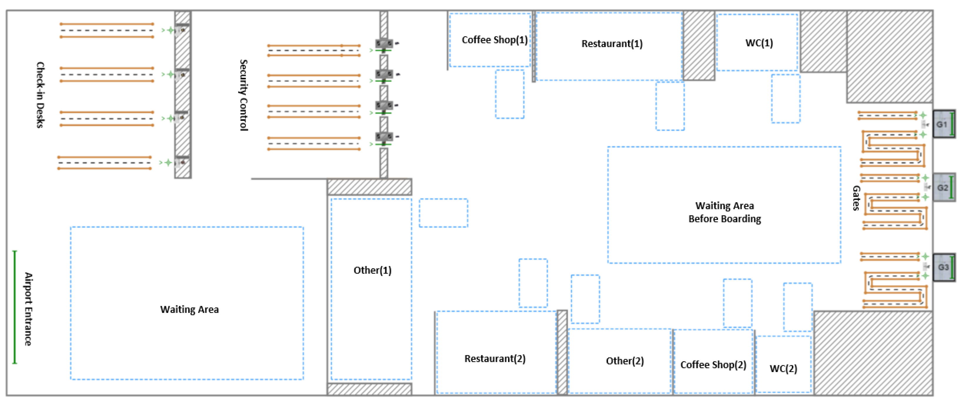 Computers 13 00047 g005