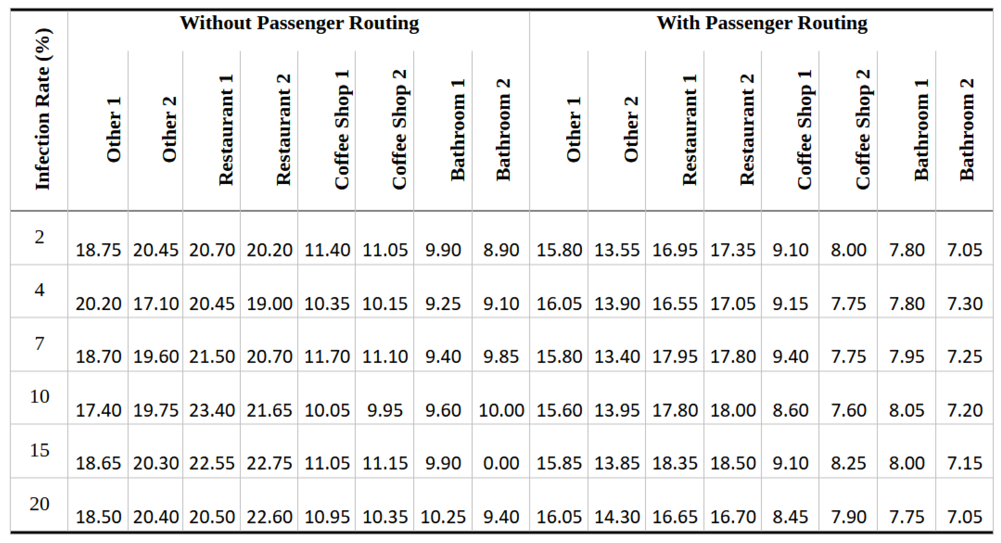 Computers 13 00047 g008