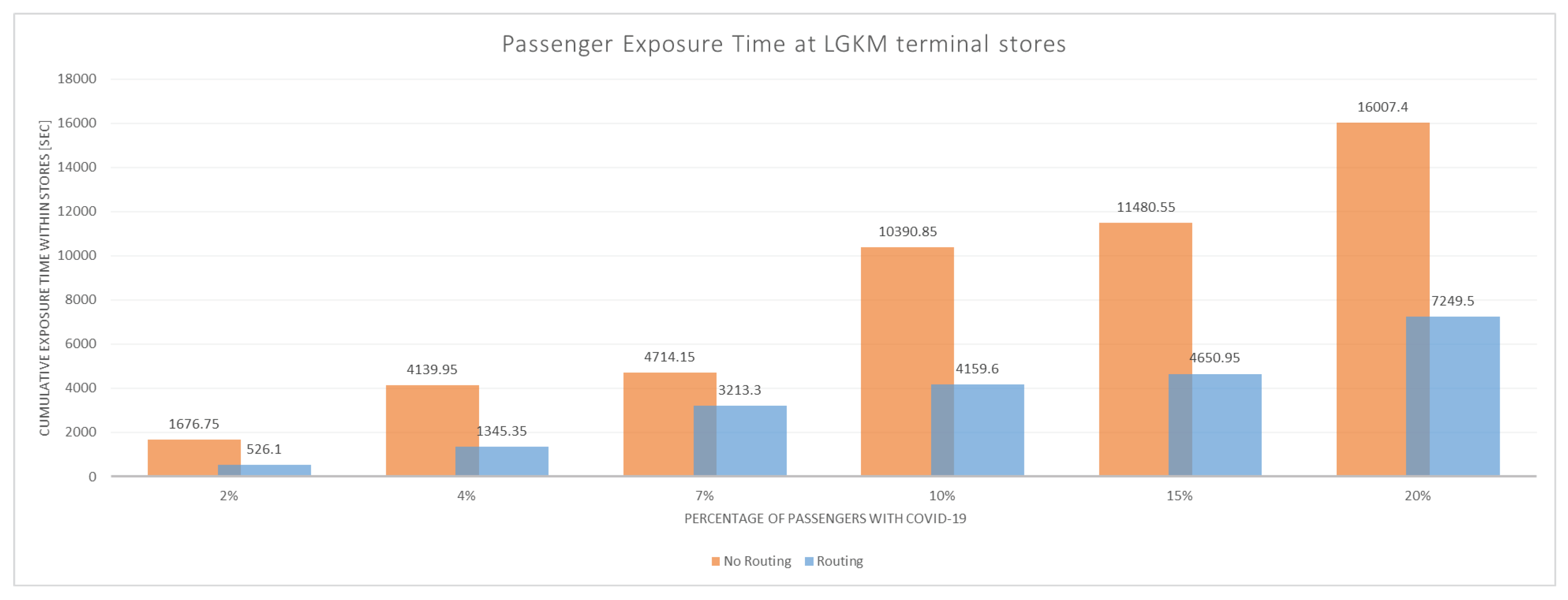 Computers 13 00047 g010