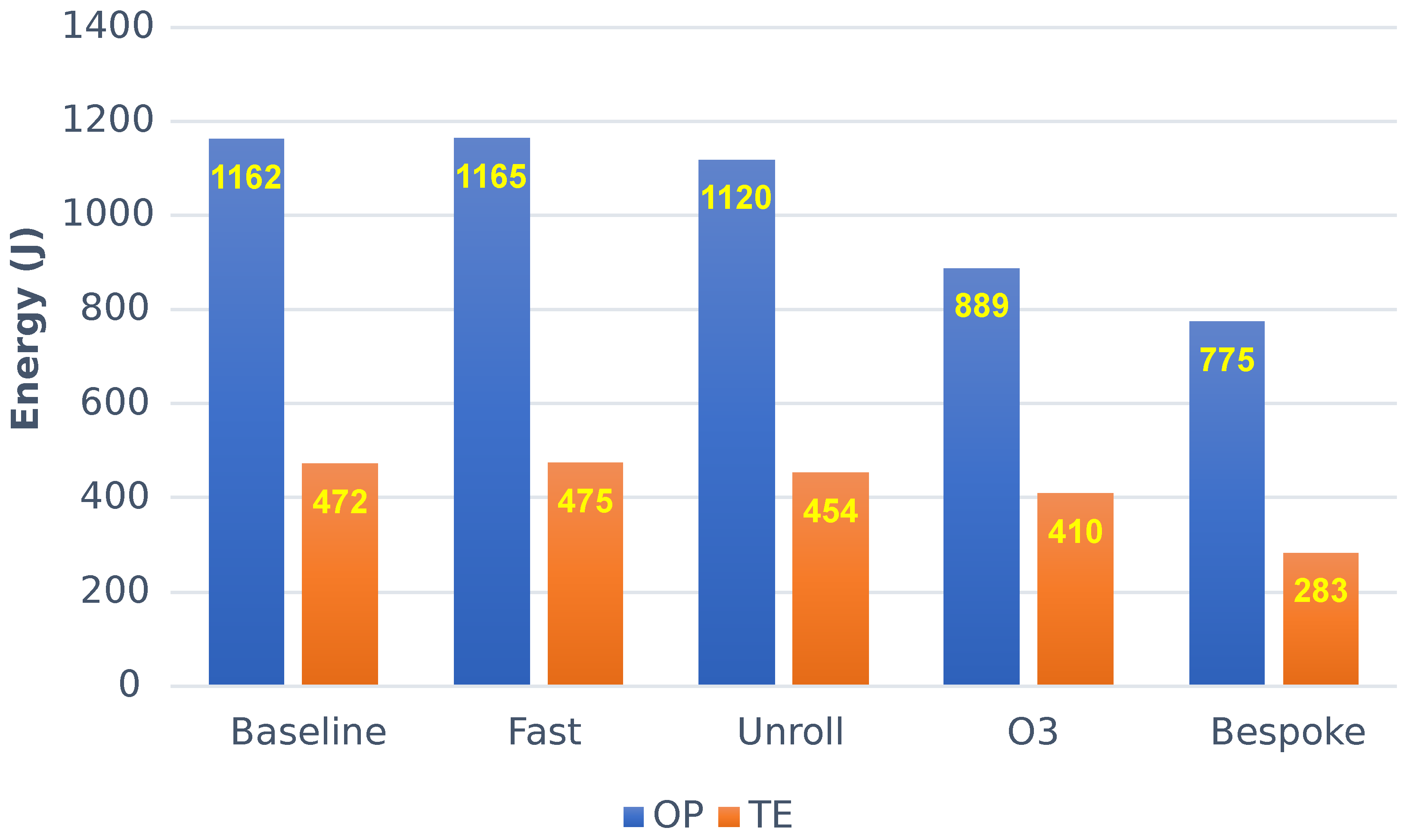 Computers 13 00051 g002