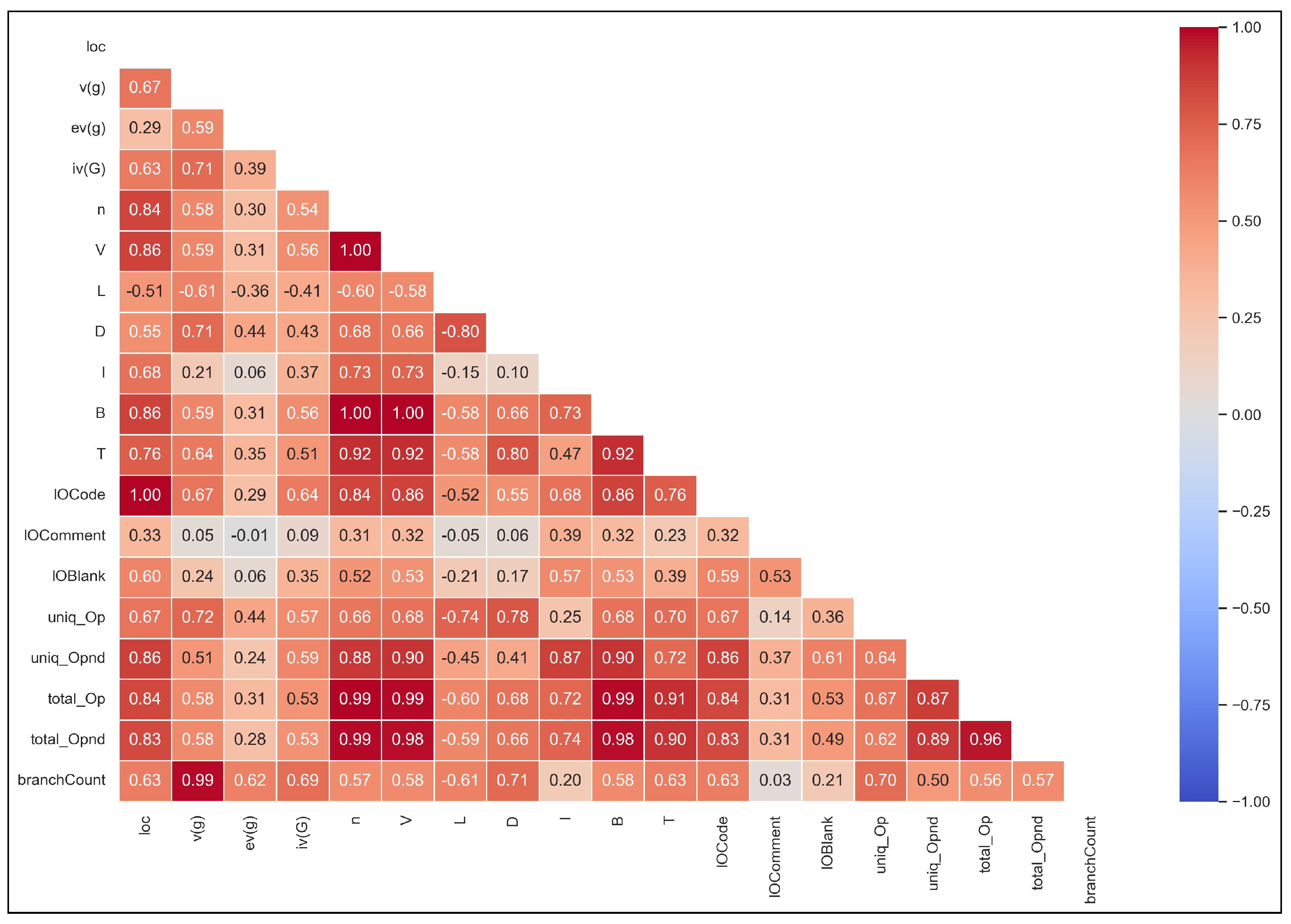 Computers 13 00052 g002