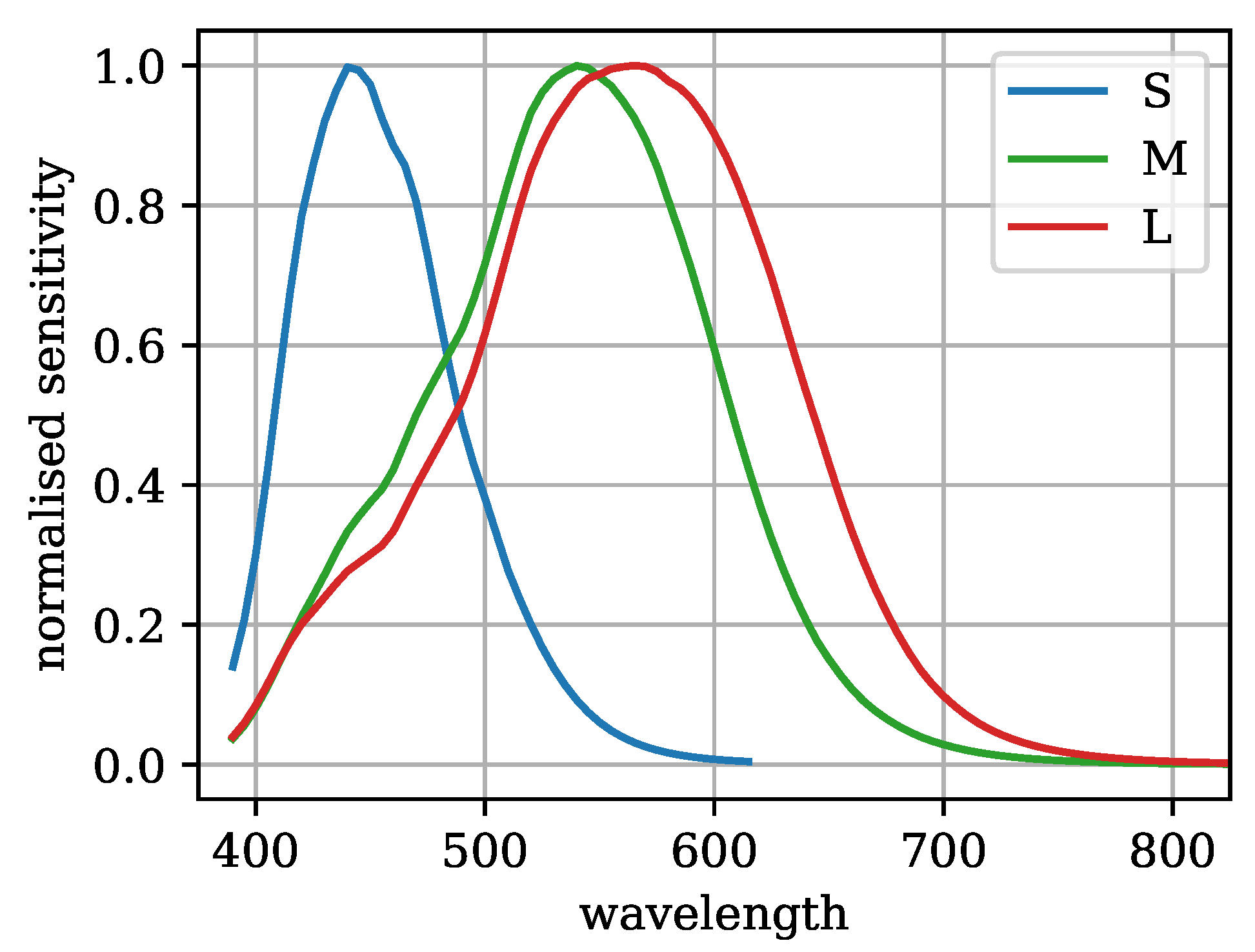 Computers 13 00053 g001
