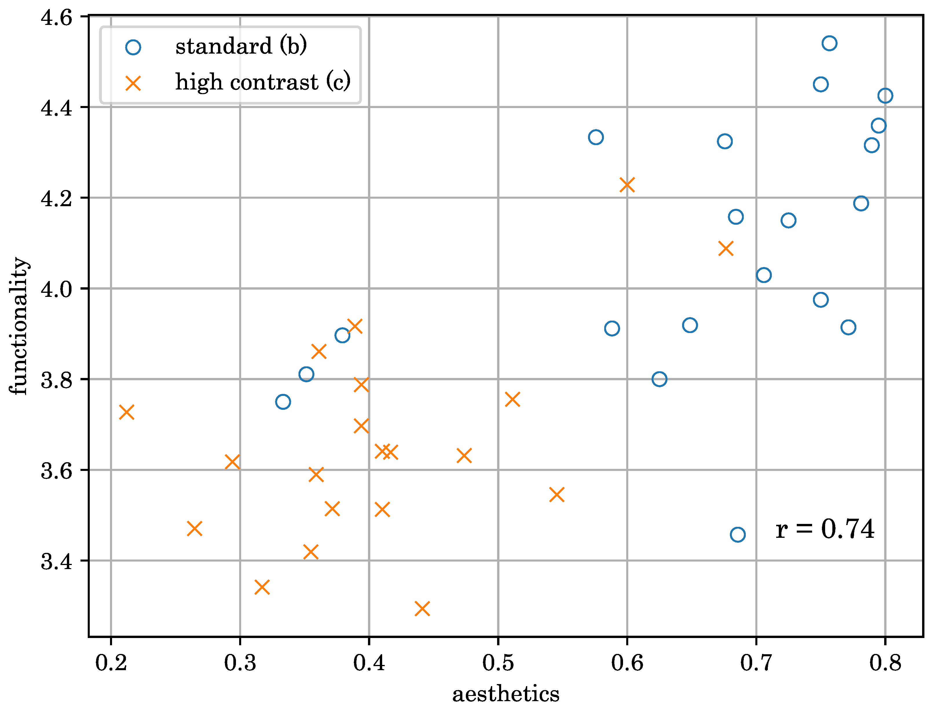 Computers 13 00053 g009