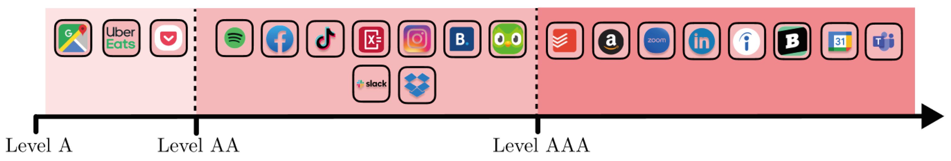 Computers 13 00053 g012