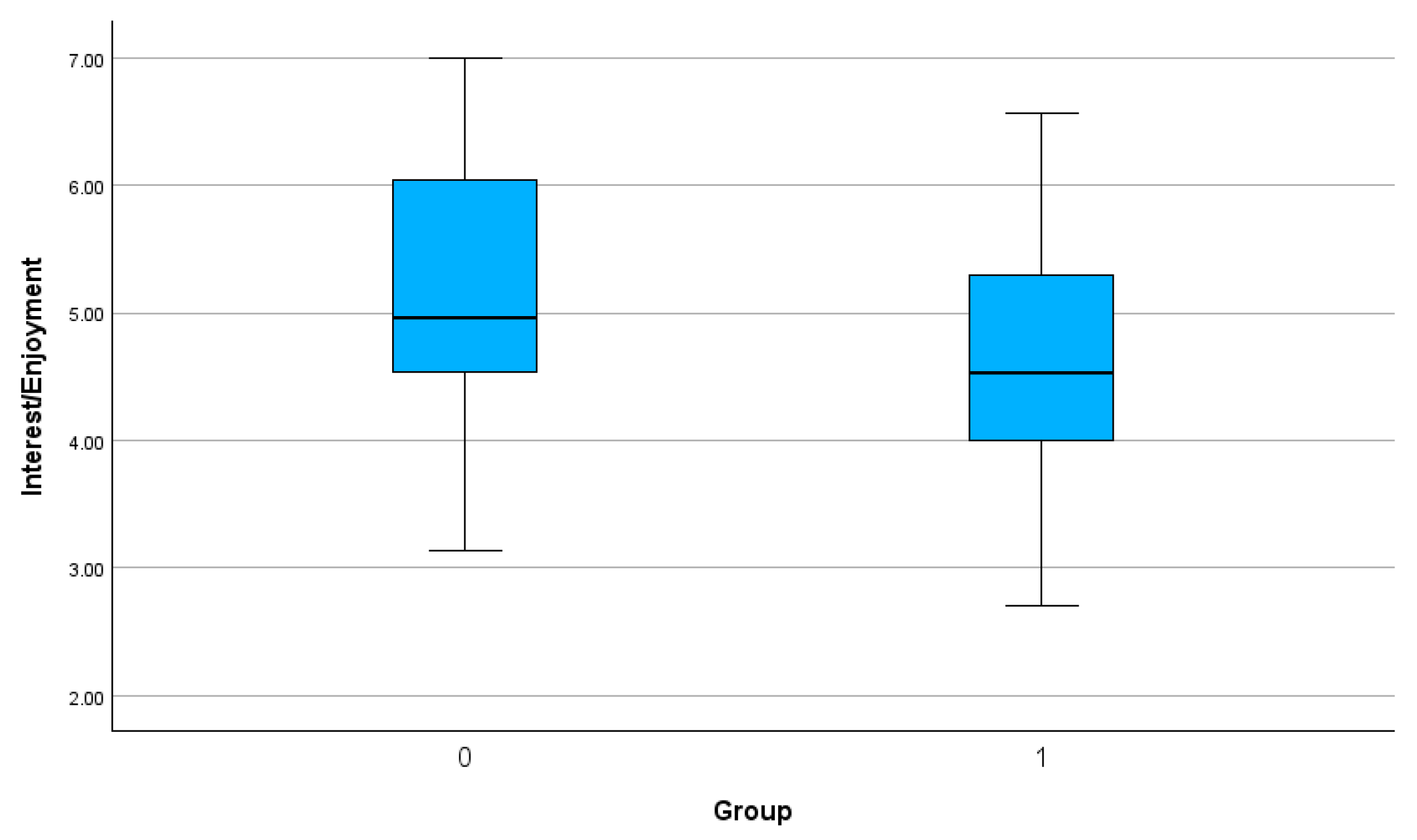 Computers 13 00058 g006