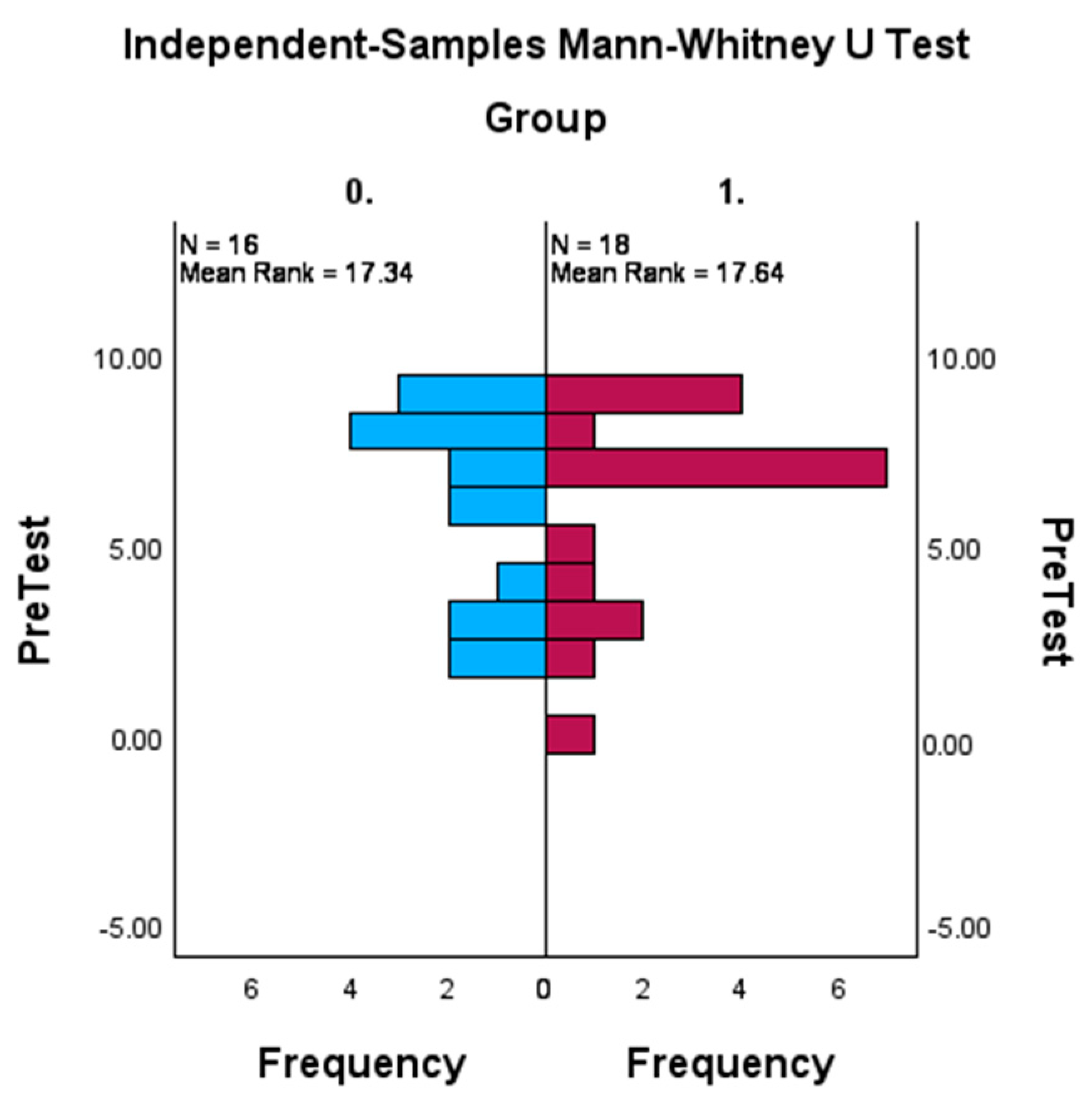 Computers 13 00058 g008