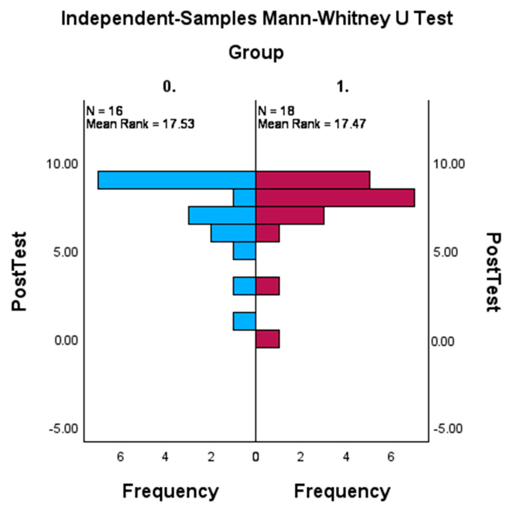 Computers 13 00058 g009