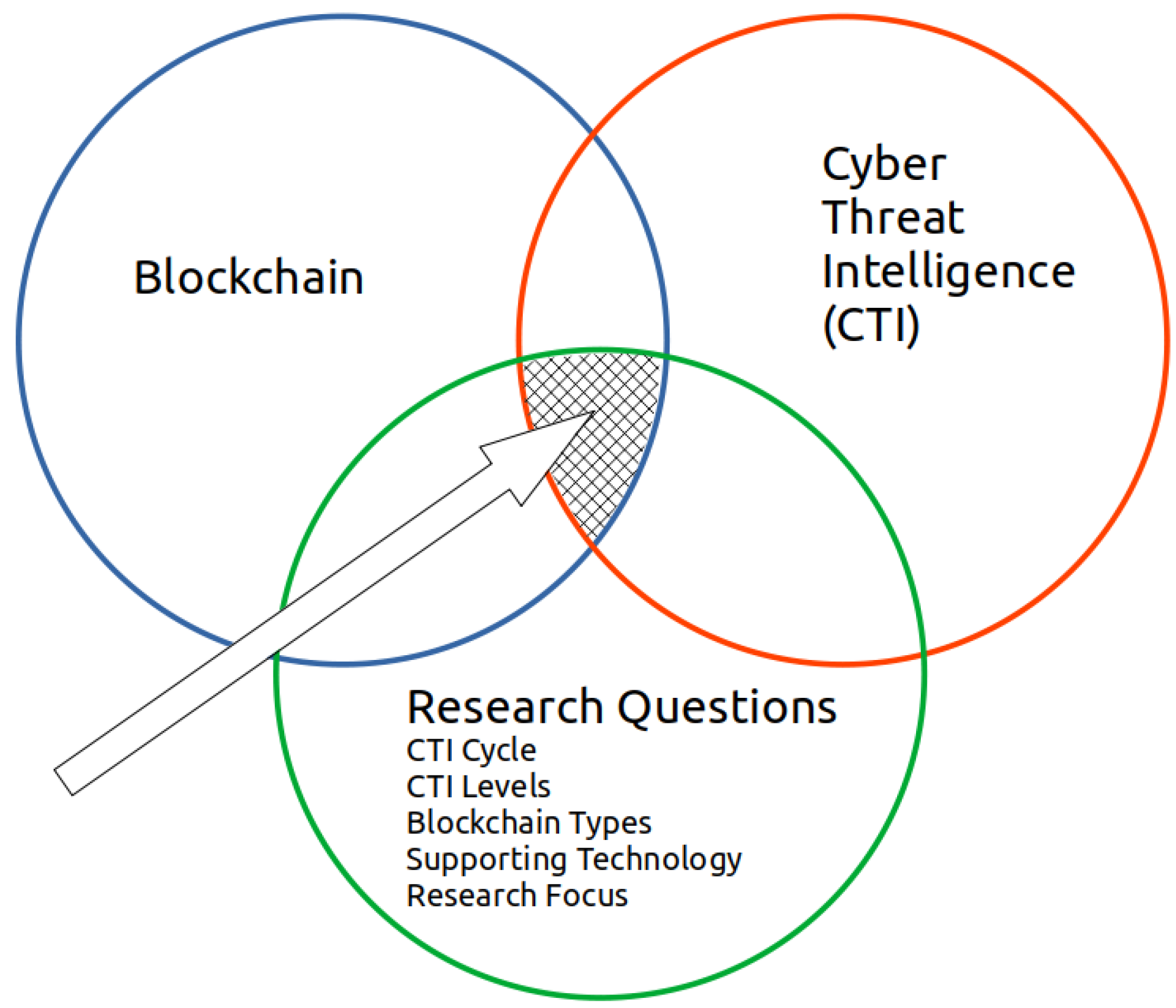 Computers 13 00060 g001