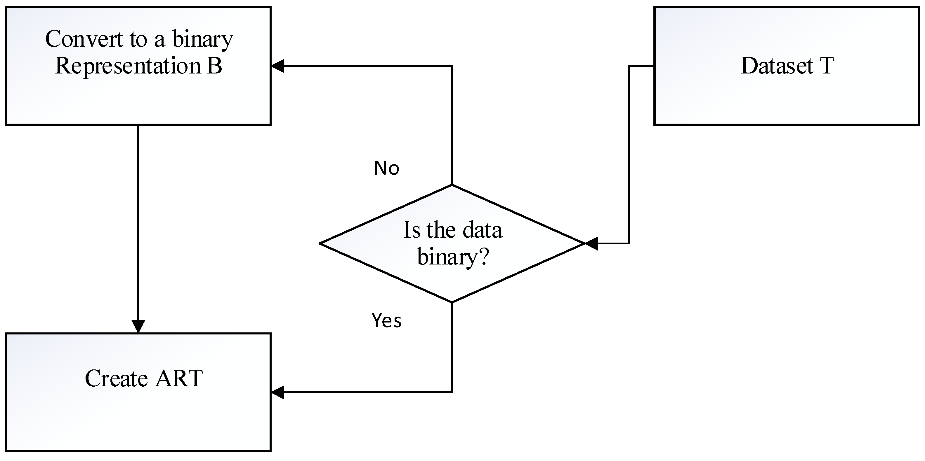 Computers 13 00062 g001