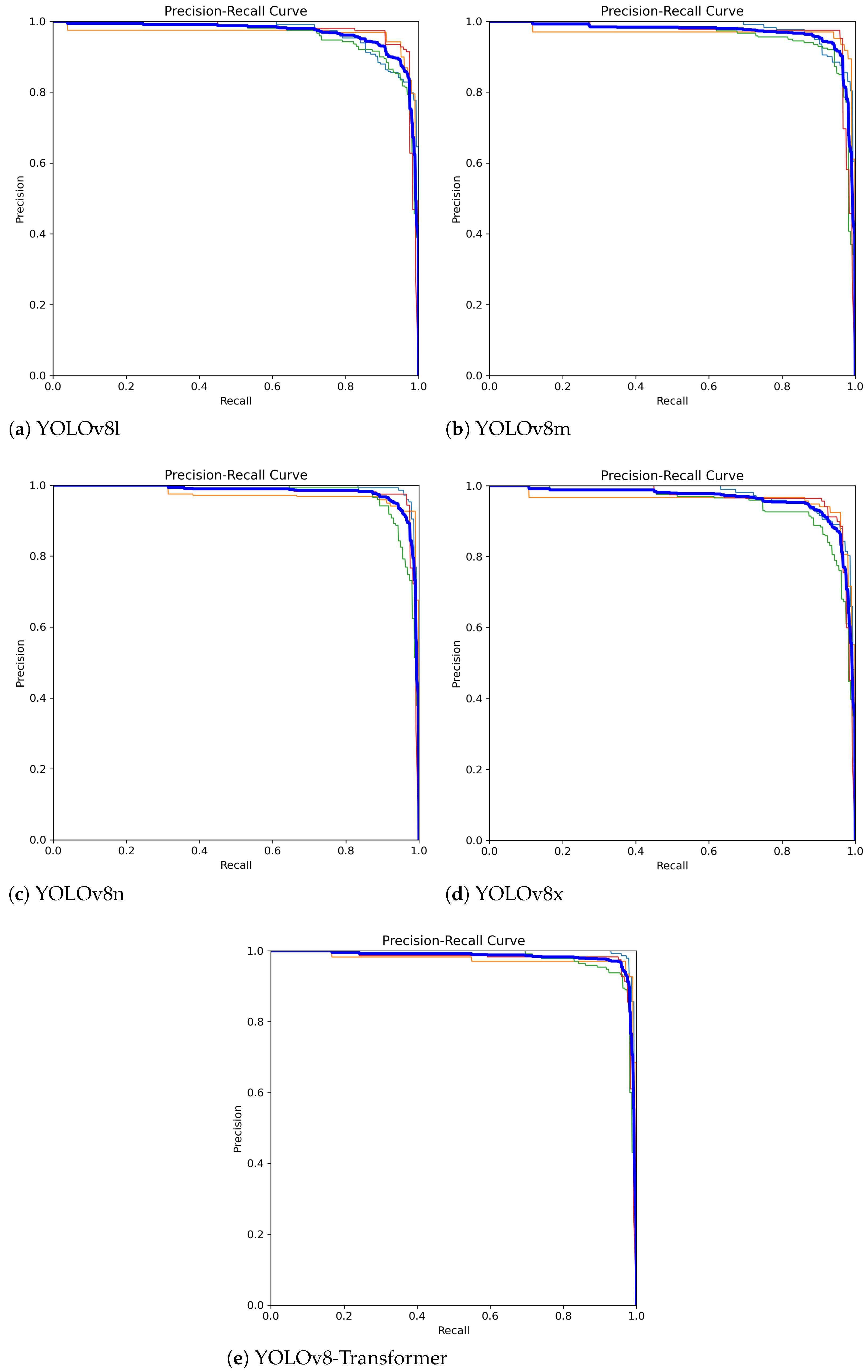 Computers 13 00071 g013 Computers 13 00071 g013