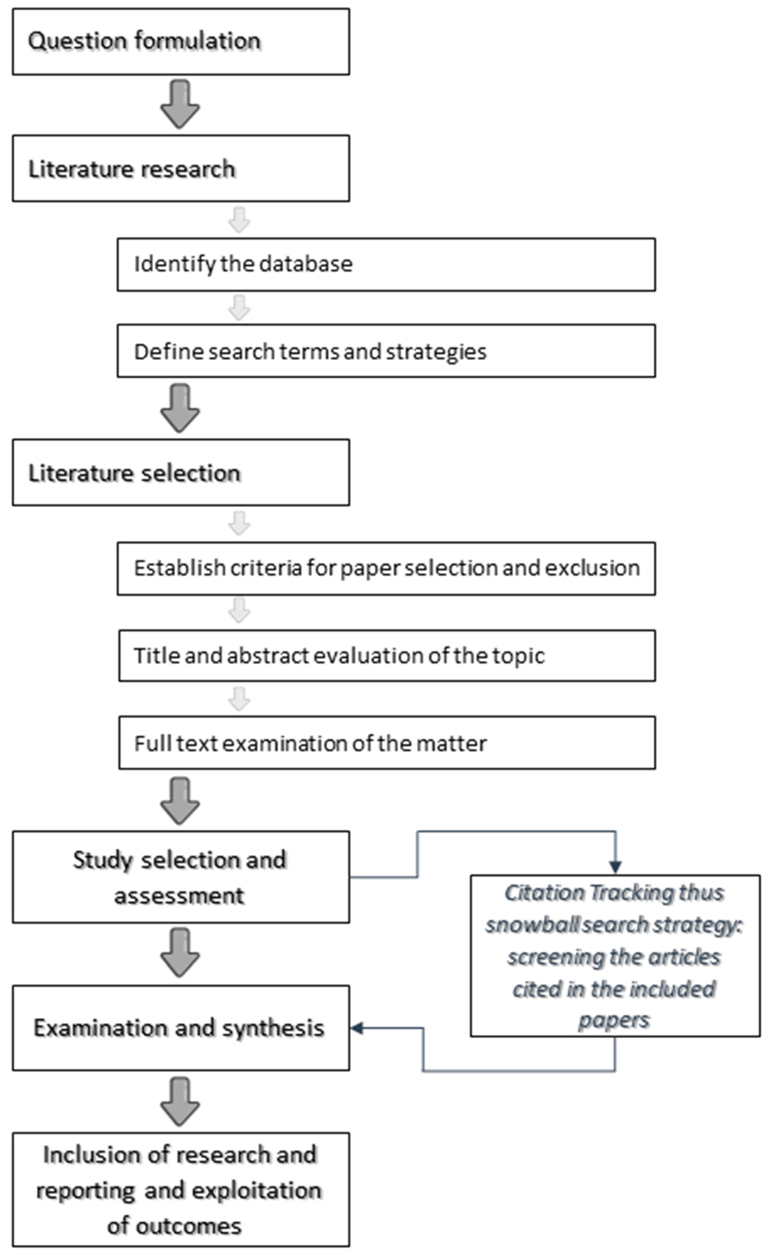 Computers 13 00072 g002 Computers 13 00072 g002