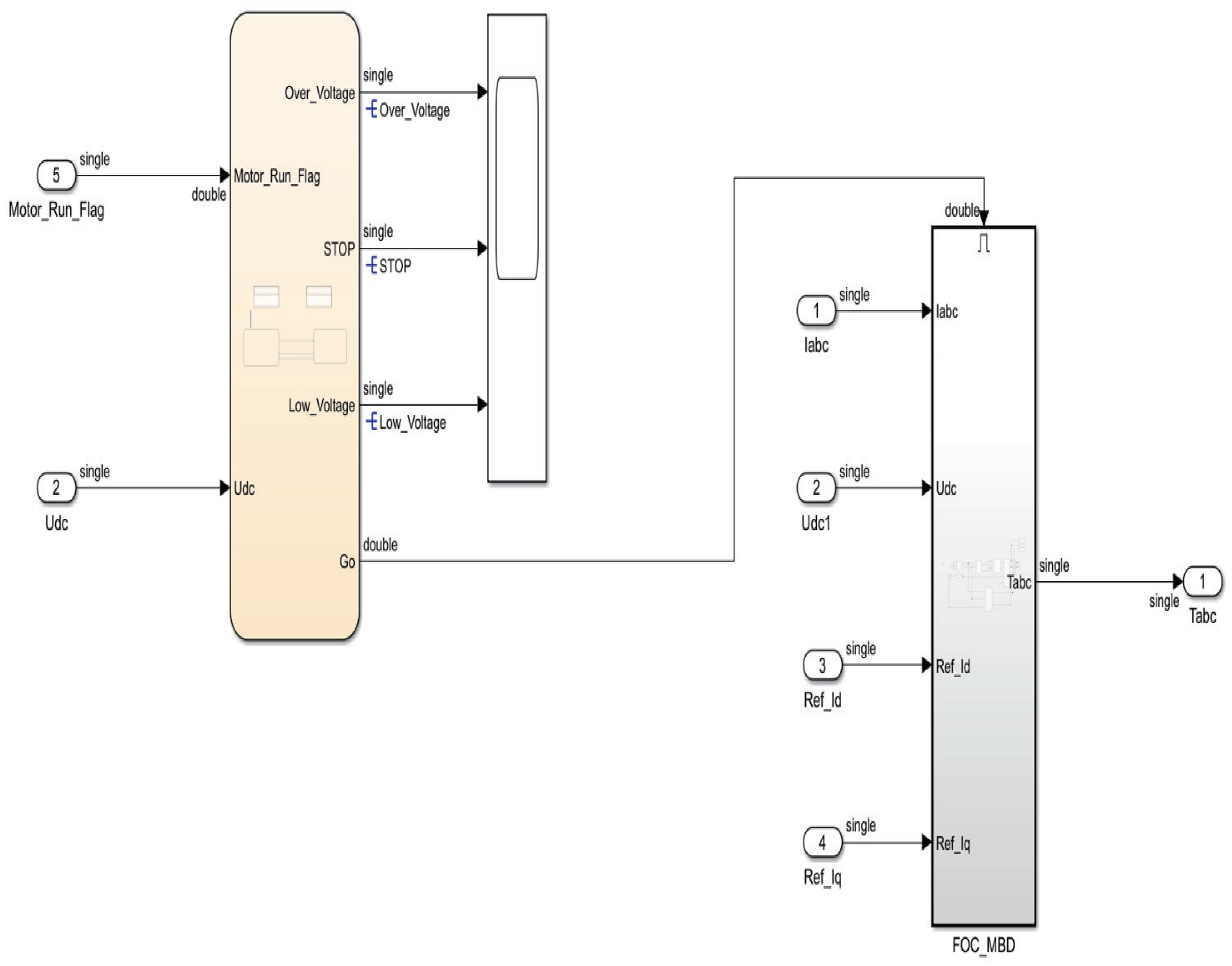 Computers 13 00073 g011