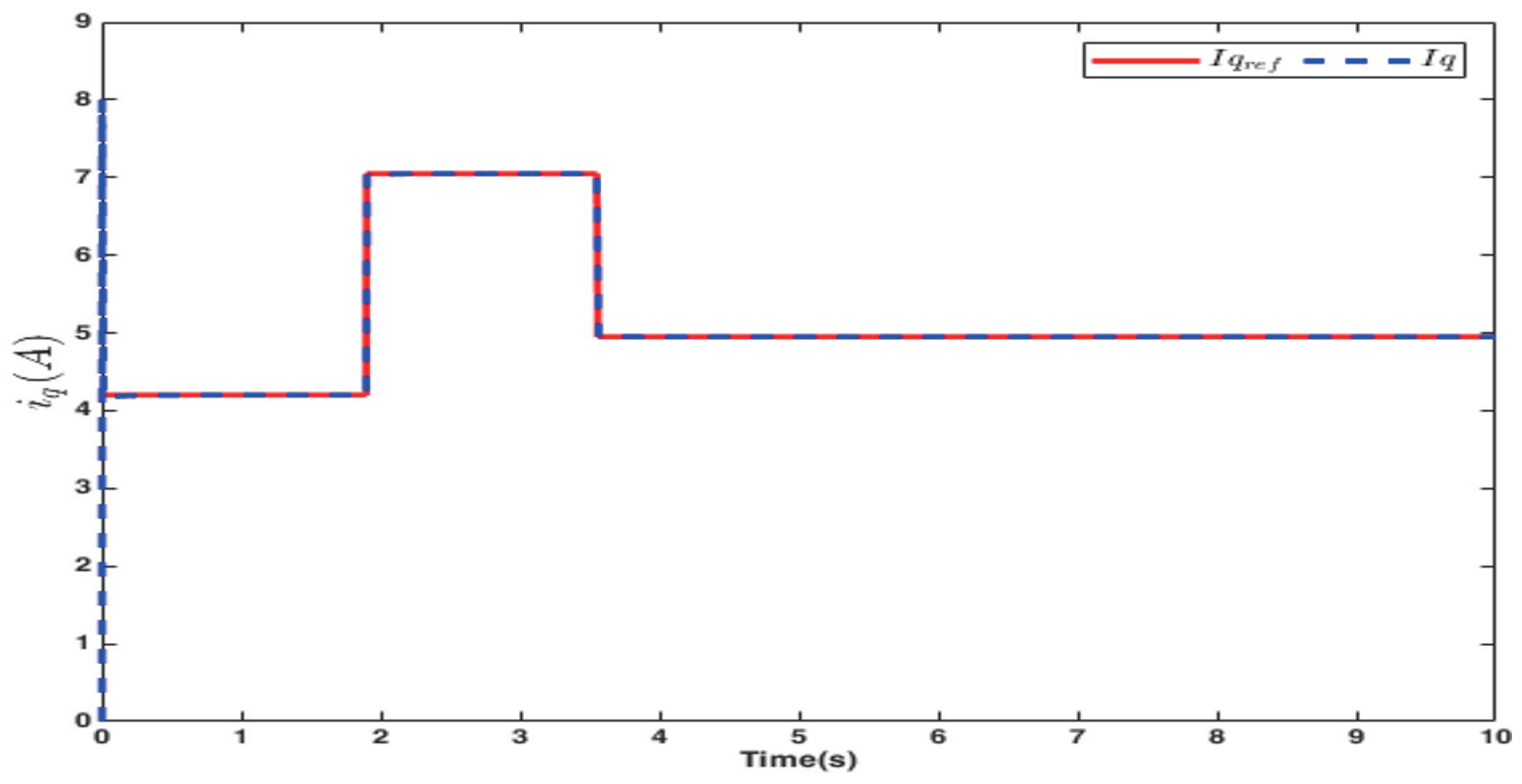 Computers 13 00073 g014