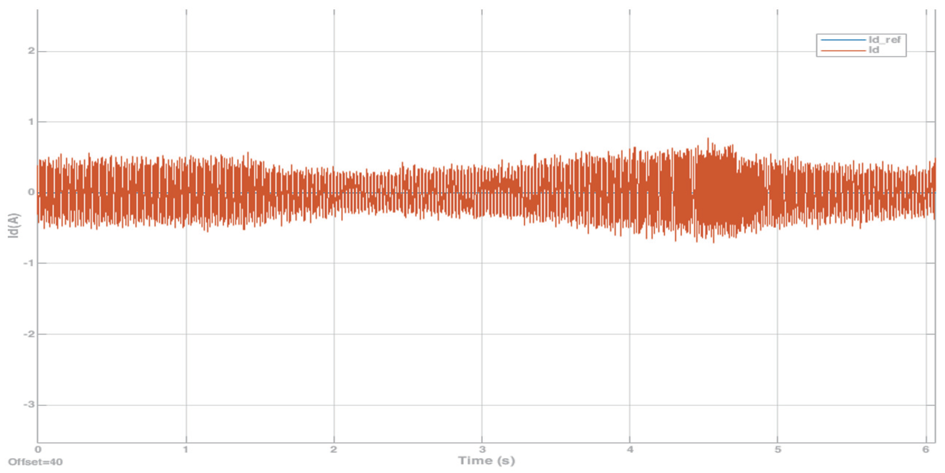 Computers 13 00073 g023