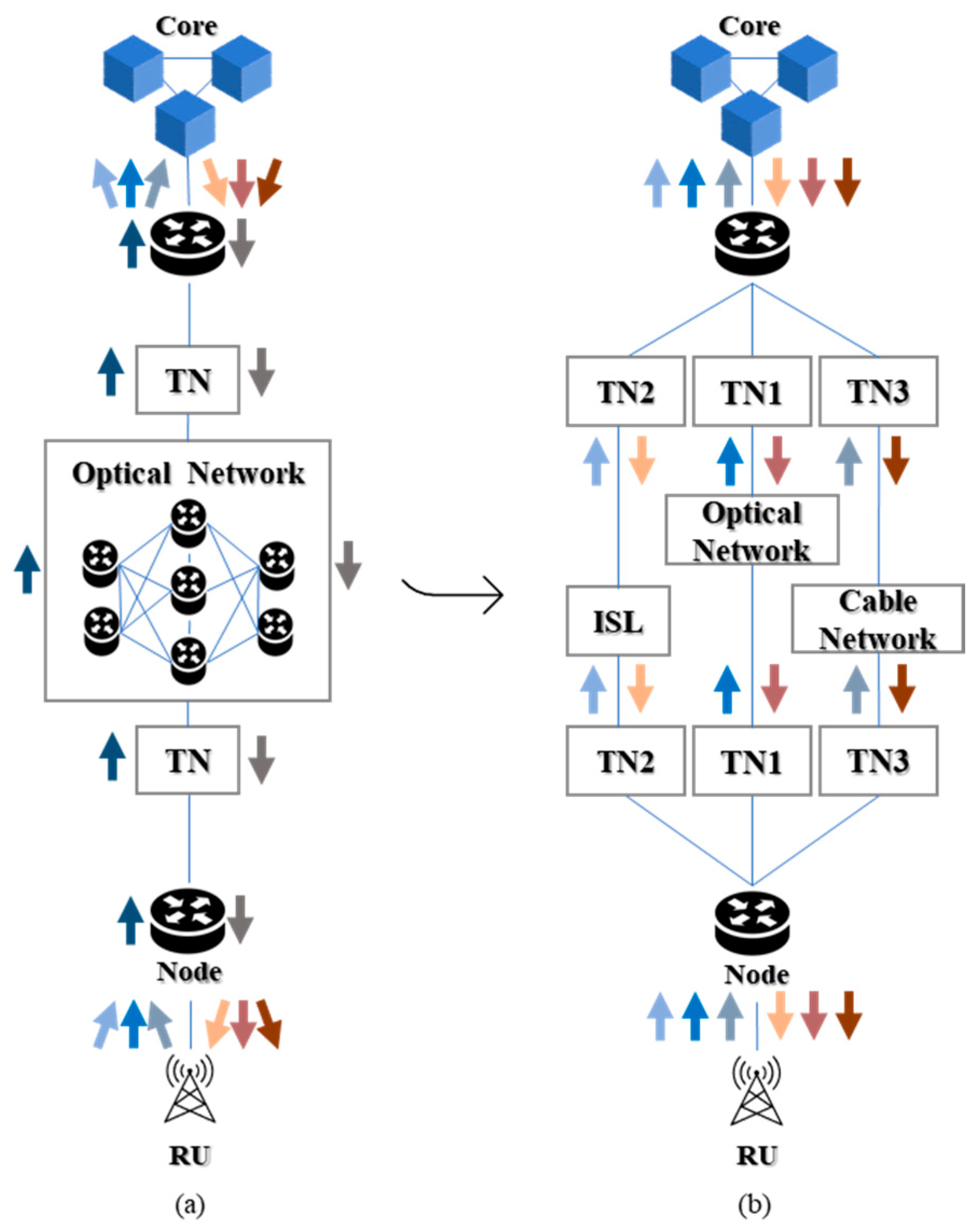 Computers 13 00074 g003