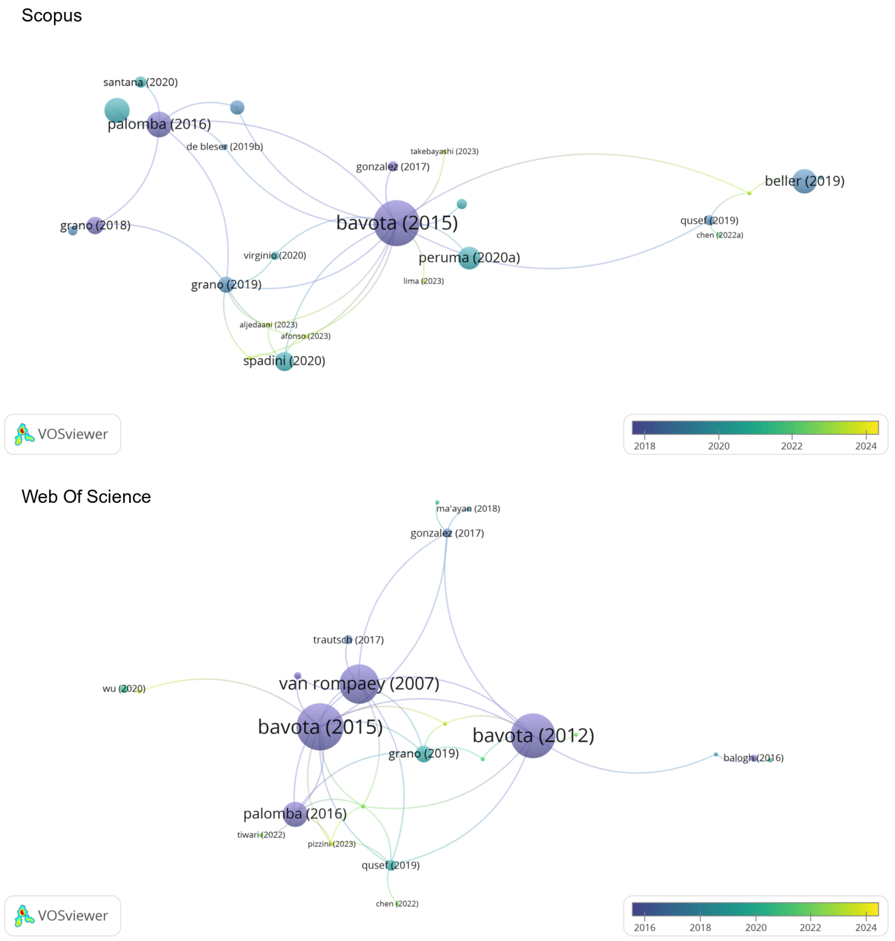 Computers 13 00079 g007