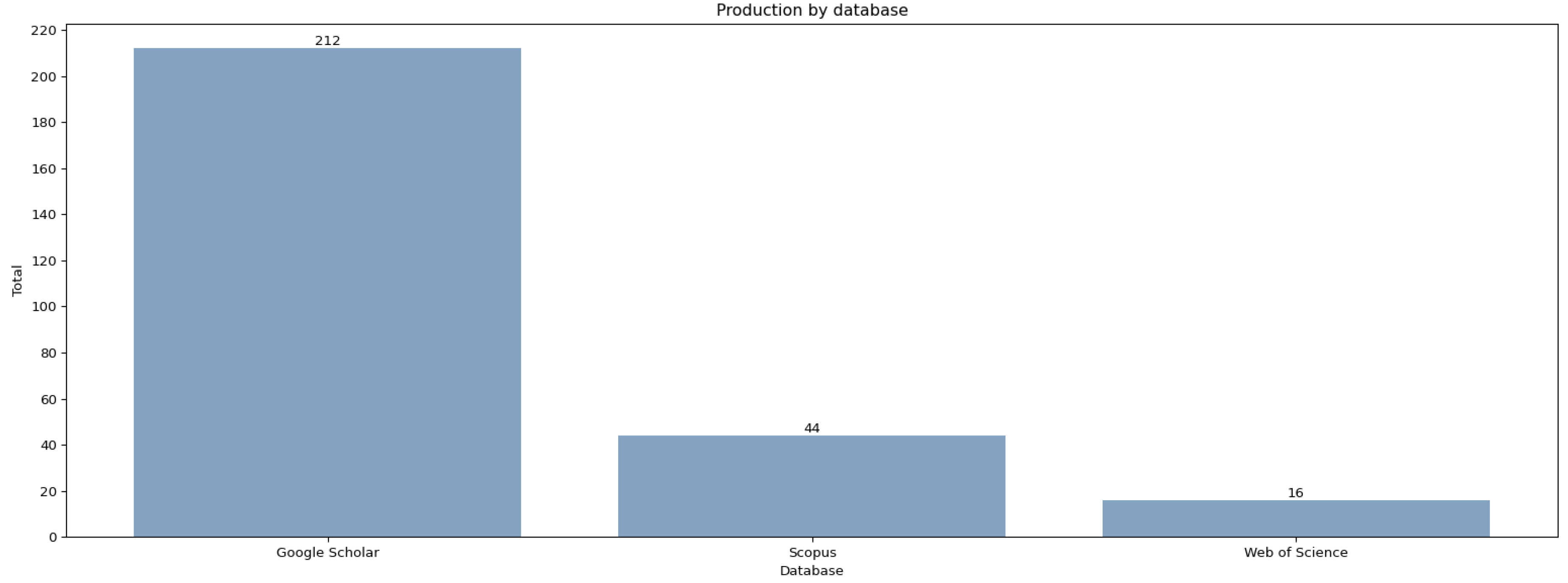 Computers 13 00079 g009