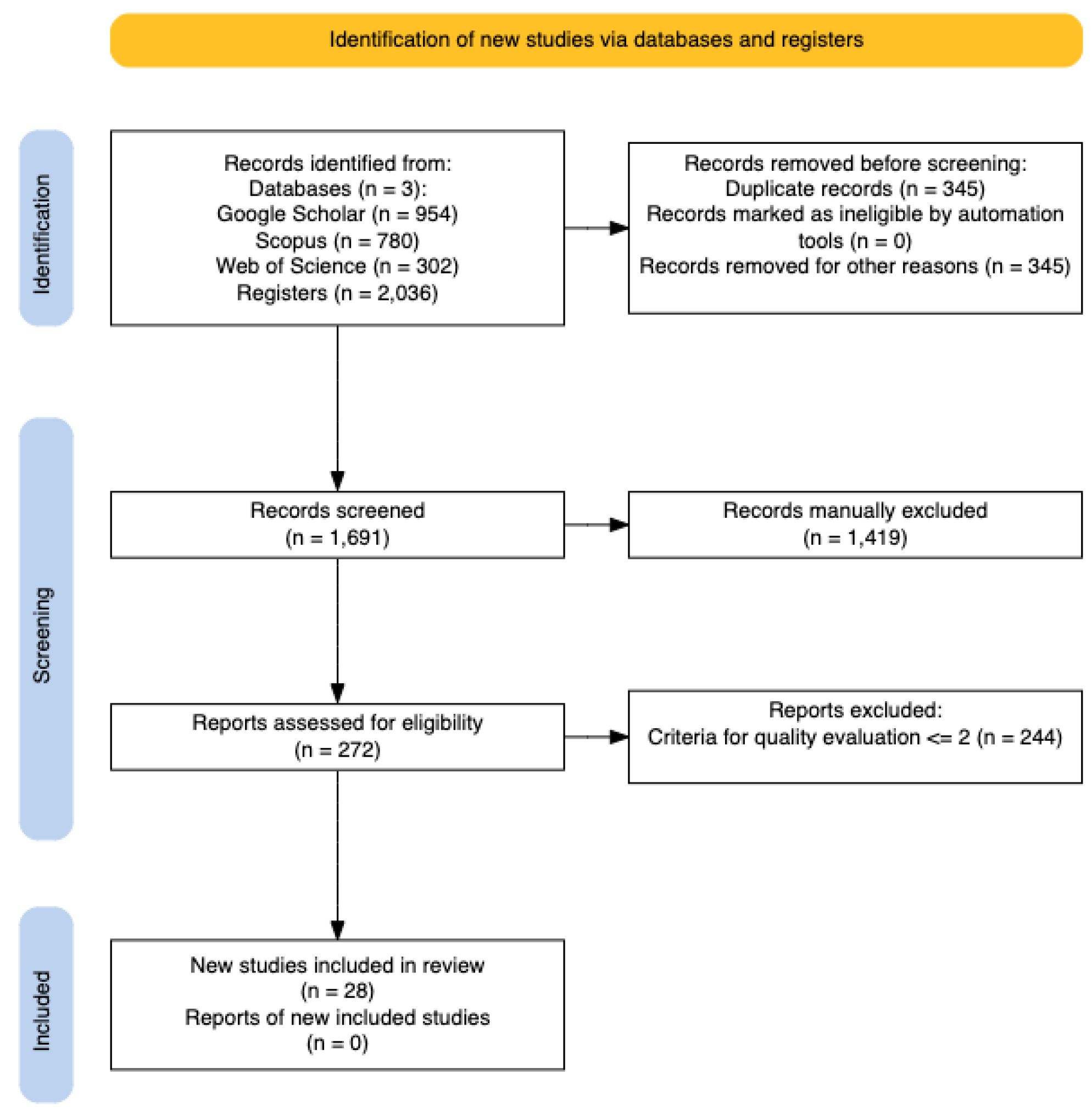 Computers 13 00079 g010