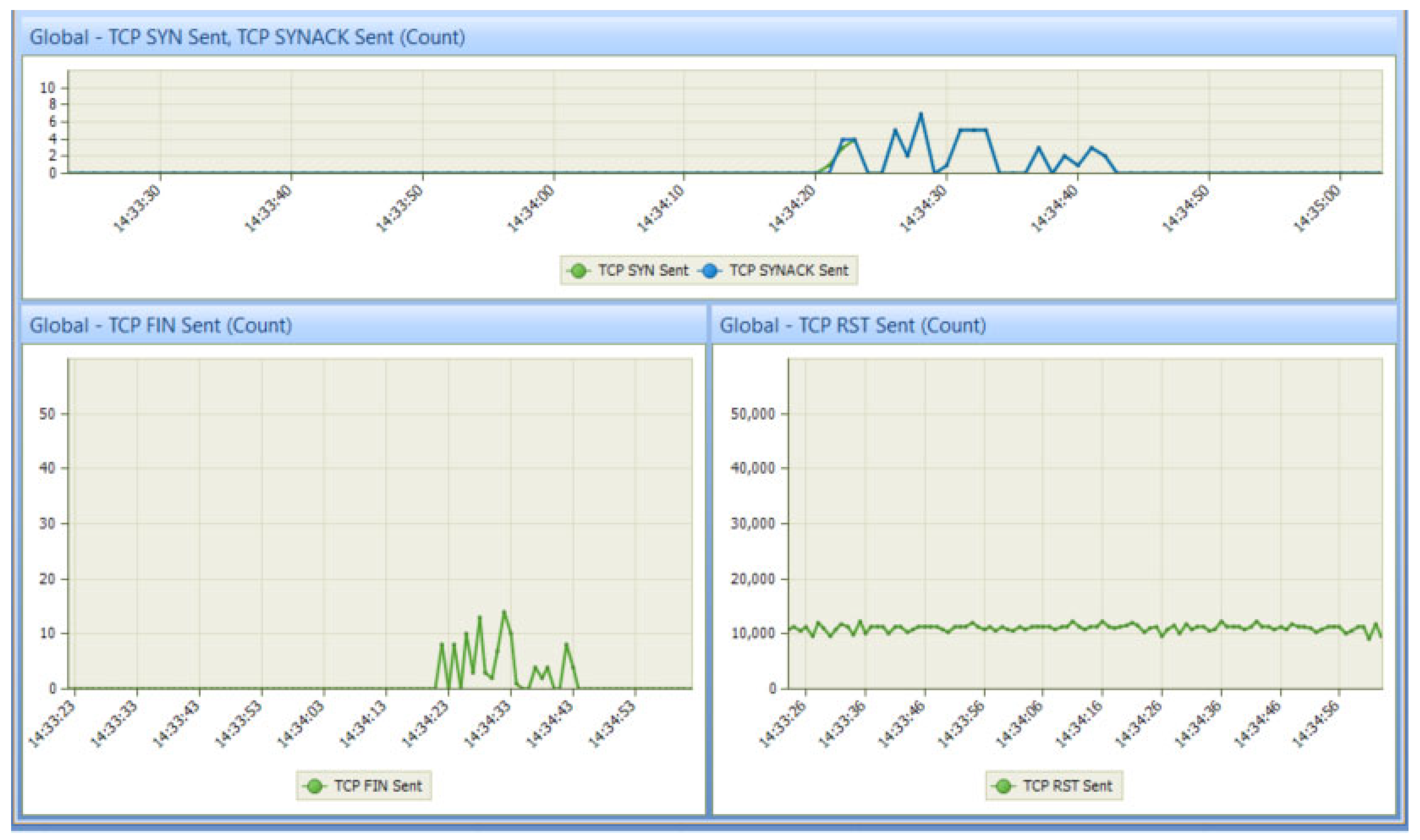 Computers 13 00081 g015