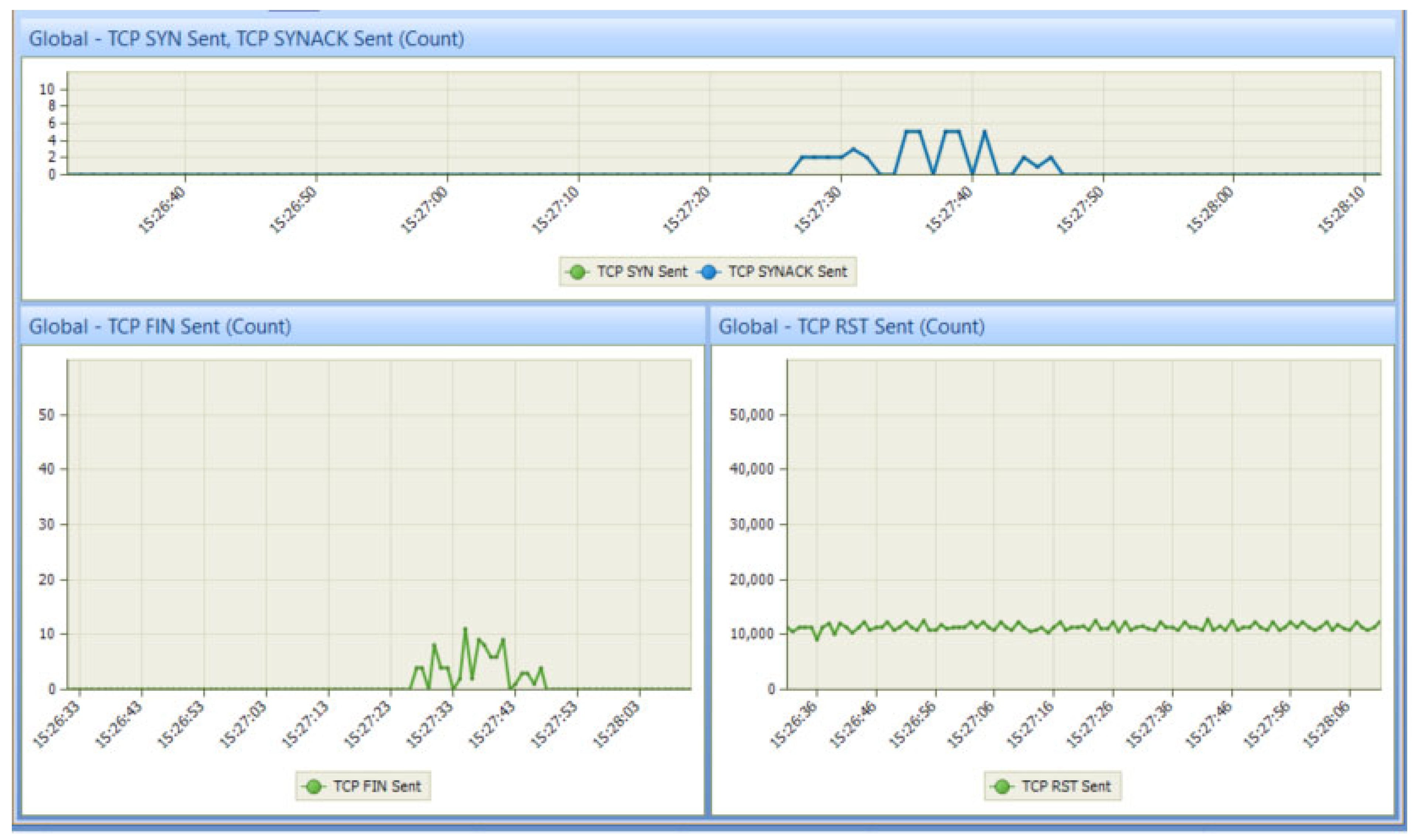 Computers 13 00081 g023