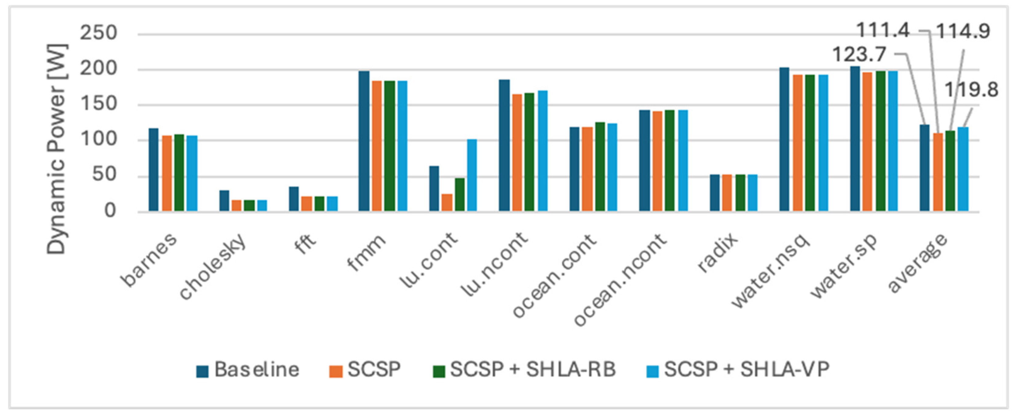 Computers 13 00084 g015 Computers 13 00084 g015
