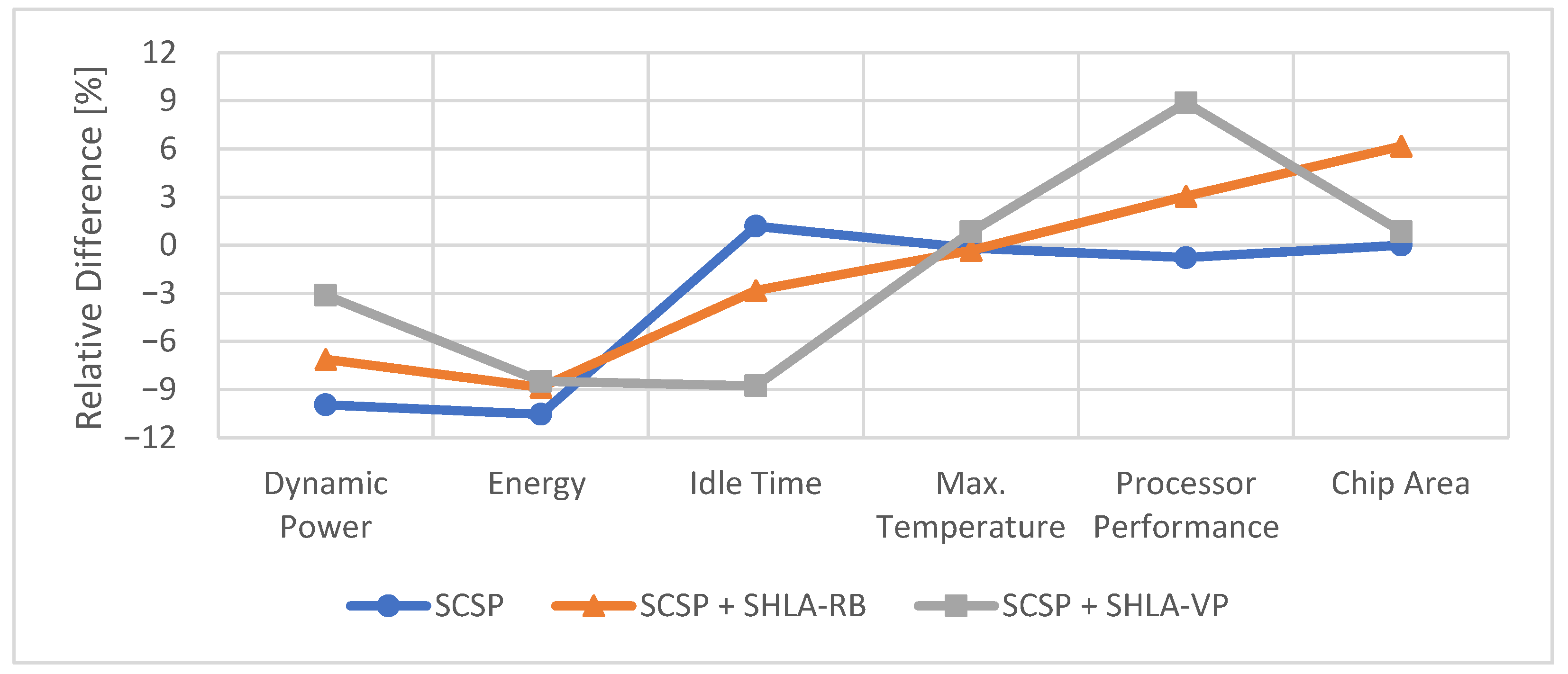 Computers 13 00084 g019 Computers 13 00084 g019