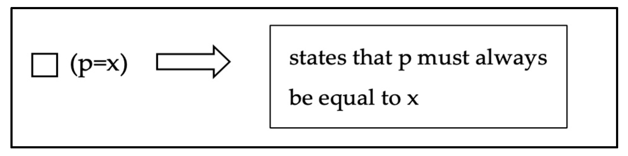 Computers 13 00086 g006