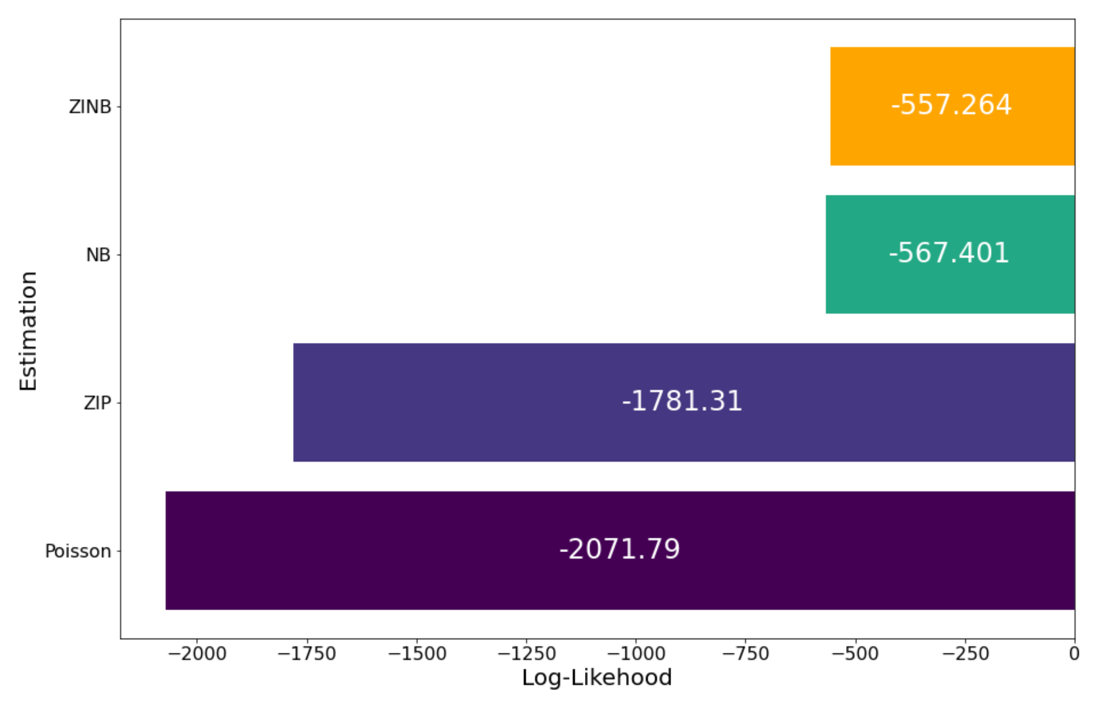 Computers 13 00088 g007