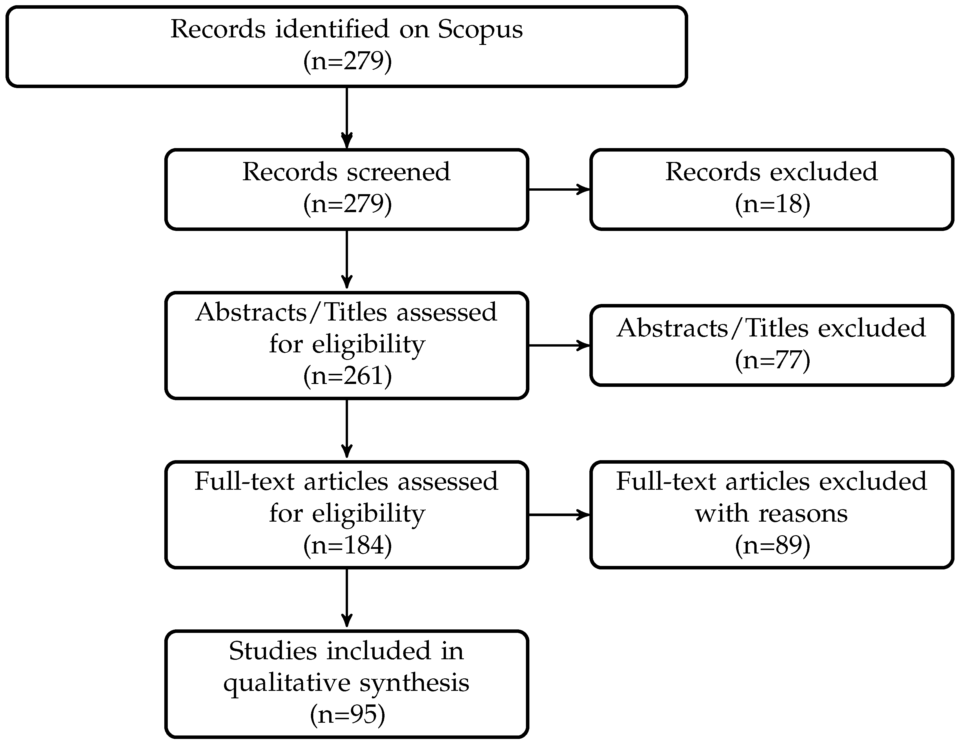 Computers 13 00092 g002