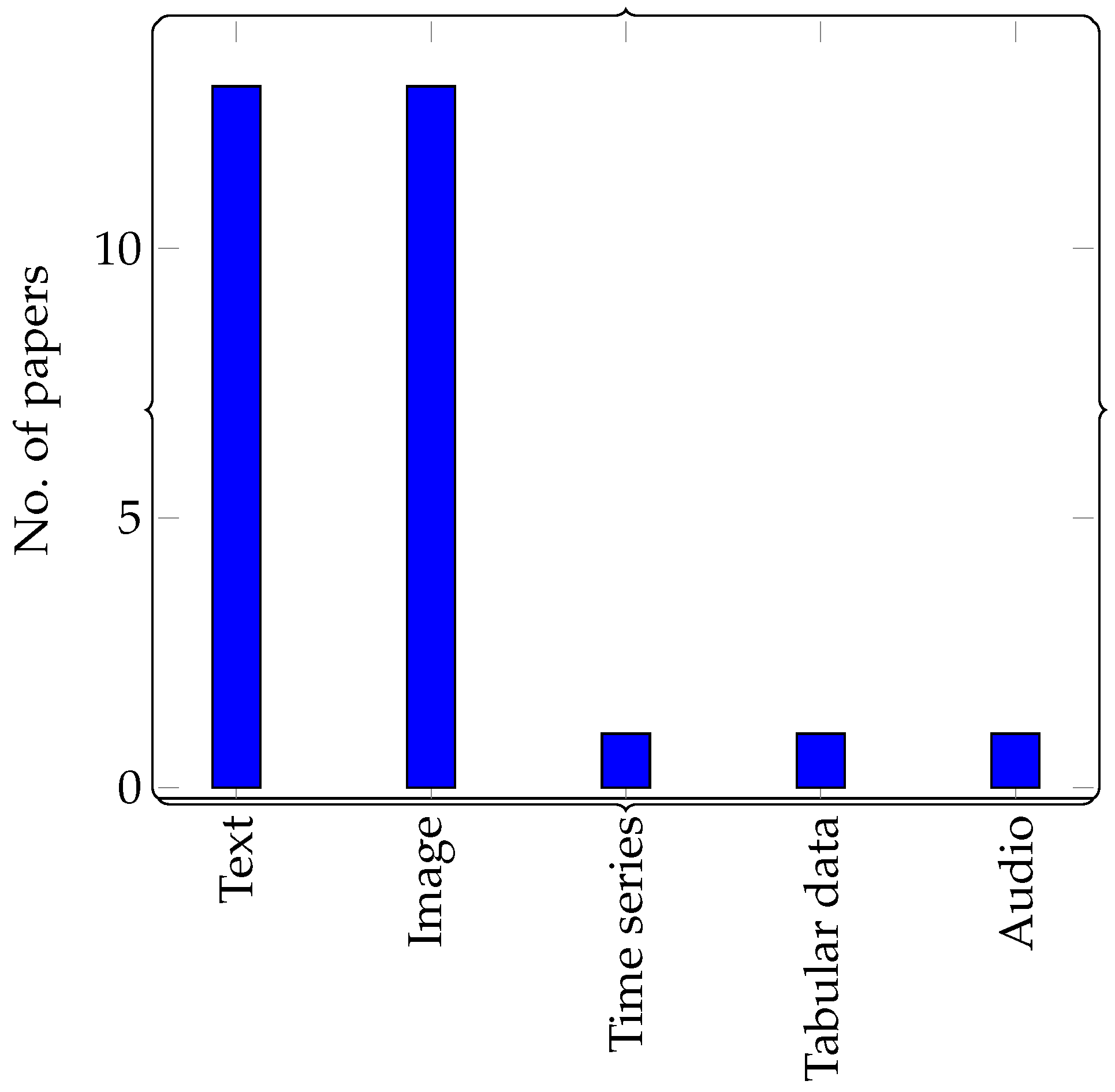 Computers 13 00092 g006