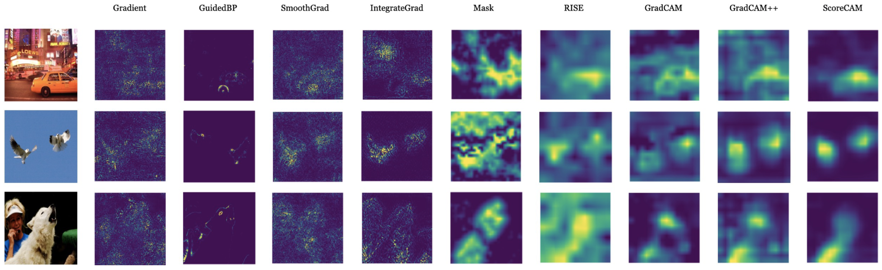 Computers 13 00092 g007