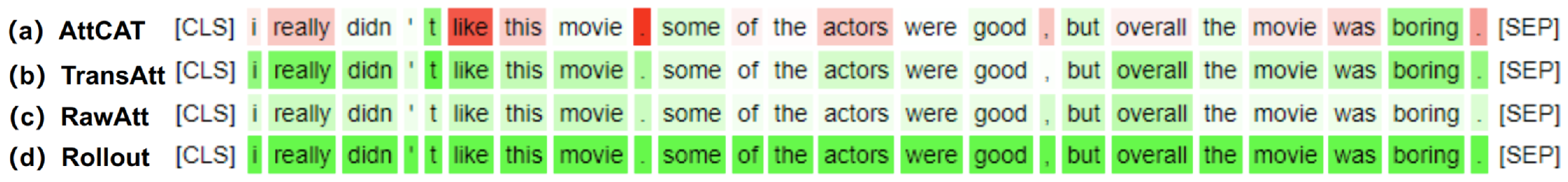 Computers 13 00092 g008