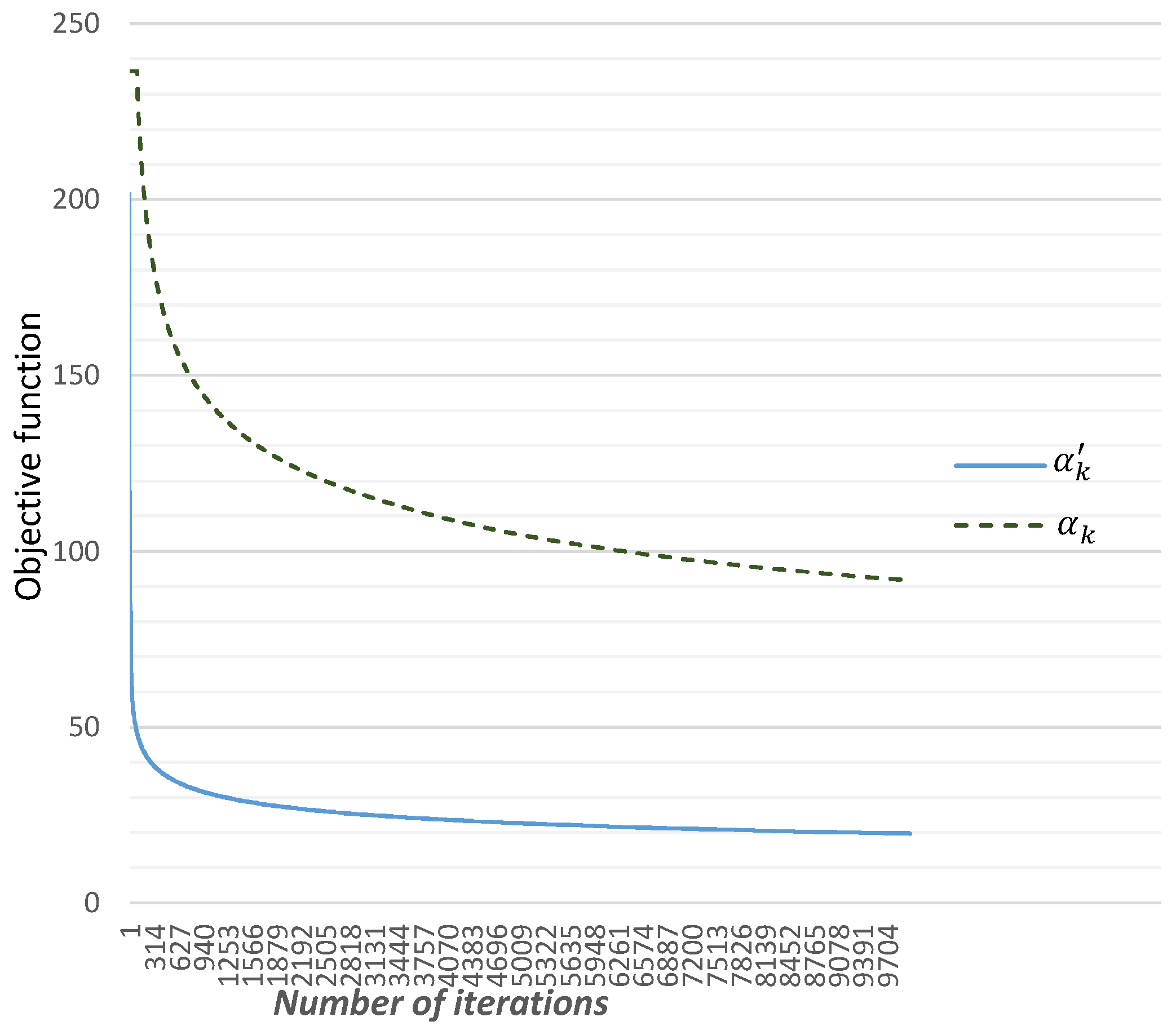 Computers 13 00093 g002