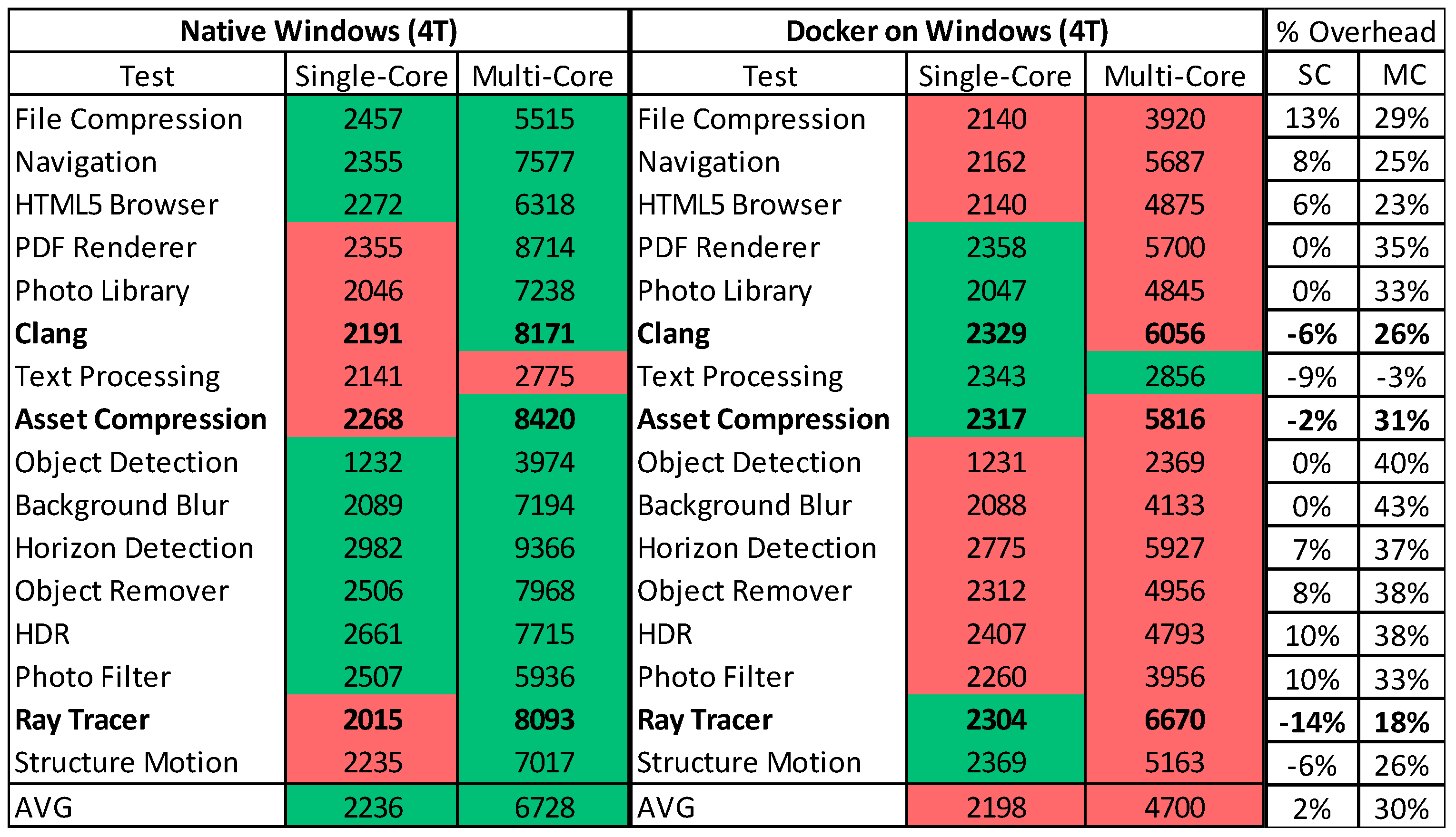 Computers 13 00094 g003