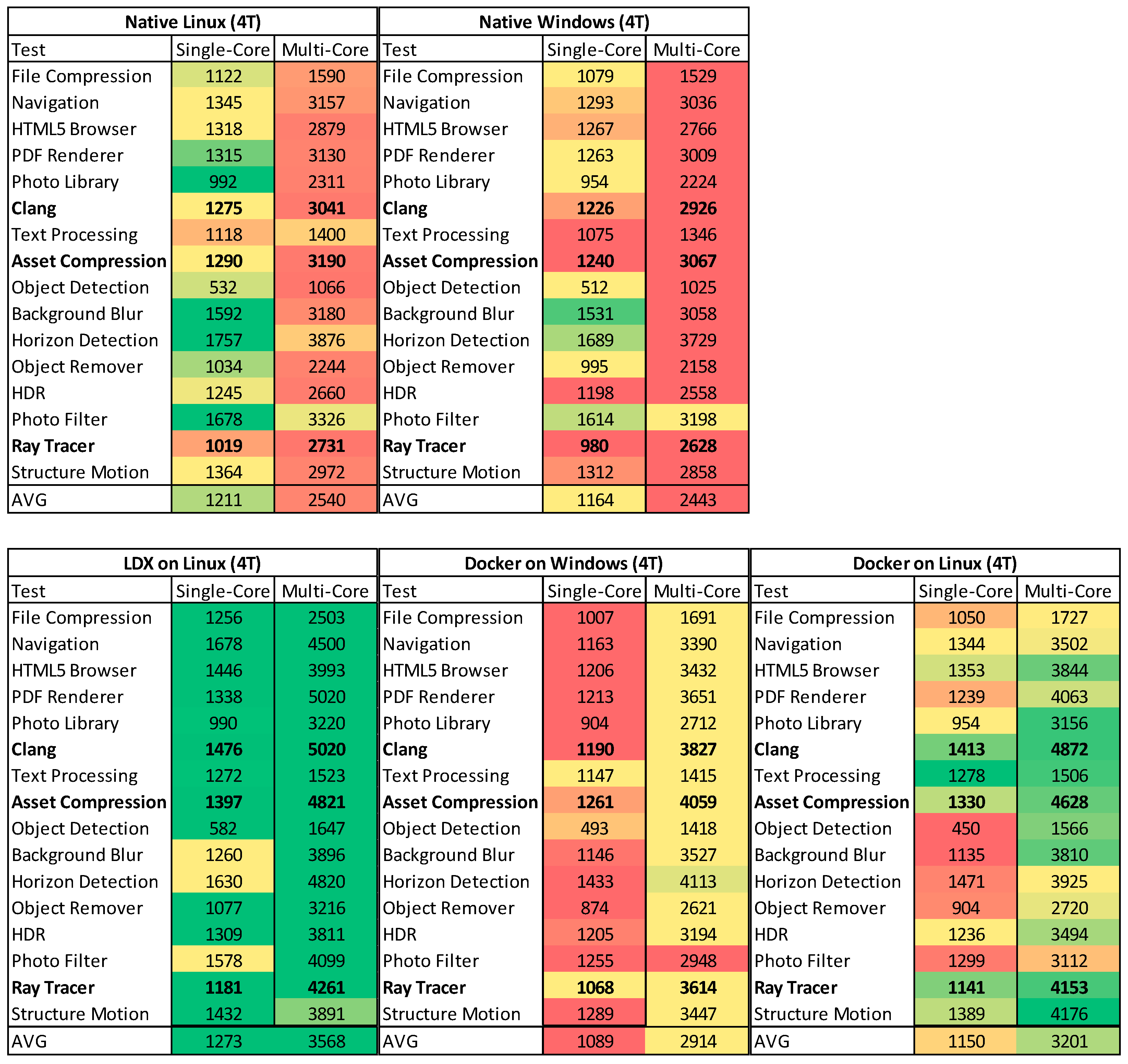Computers 13 00094 g006