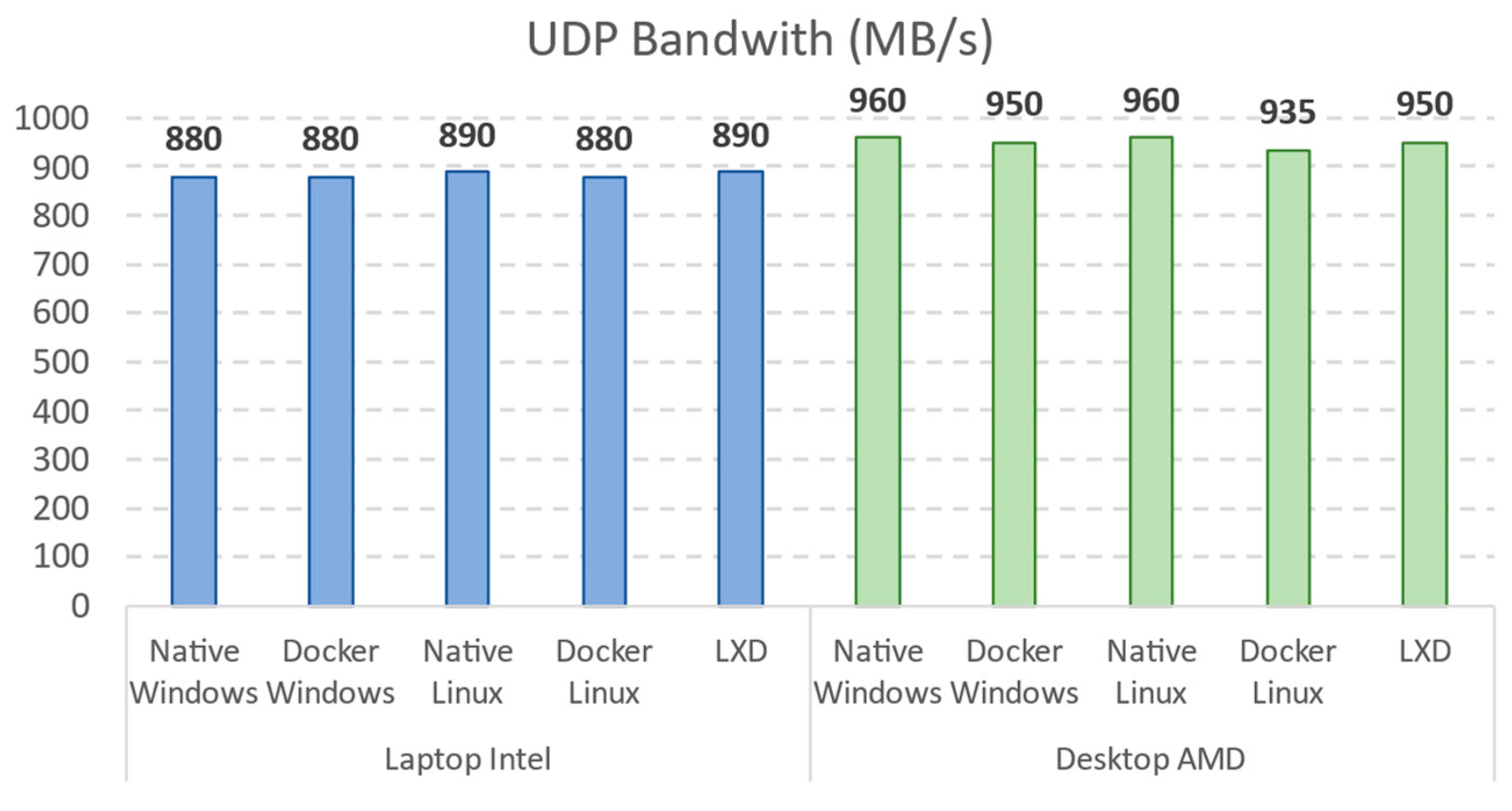 Computers 13 00094 g012