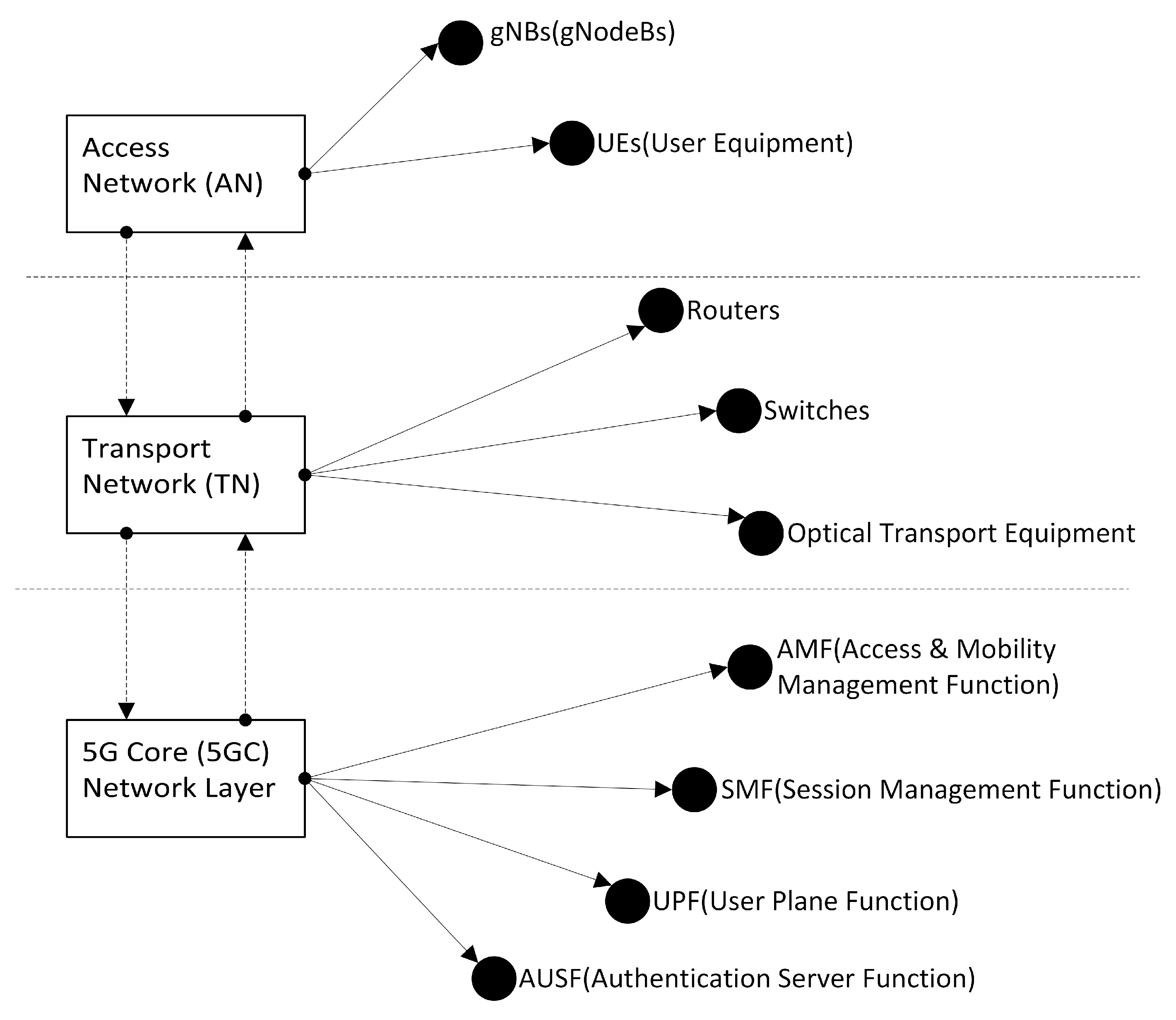 Computers 13 00108 g001
