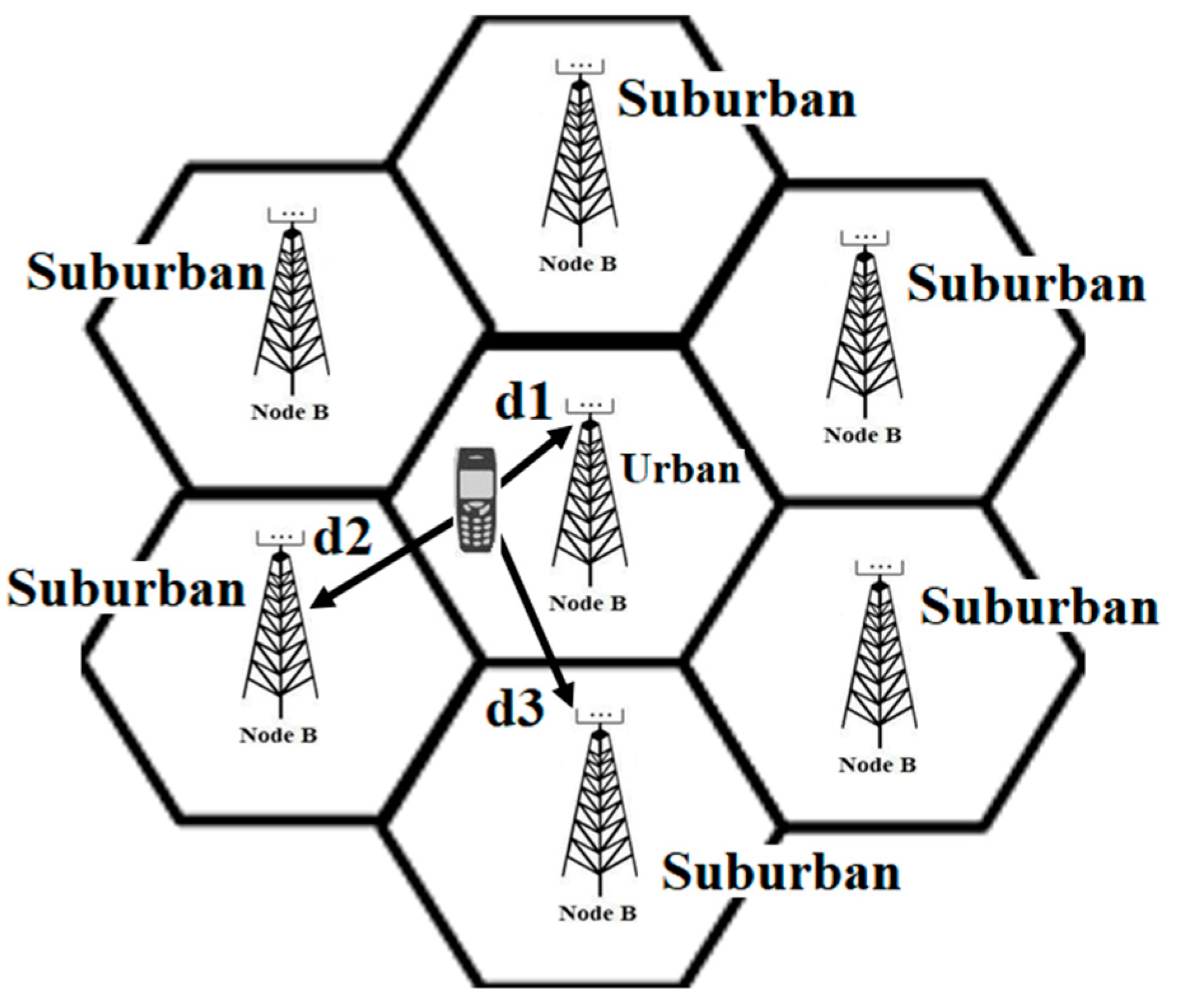 Computers 13 00108 g003