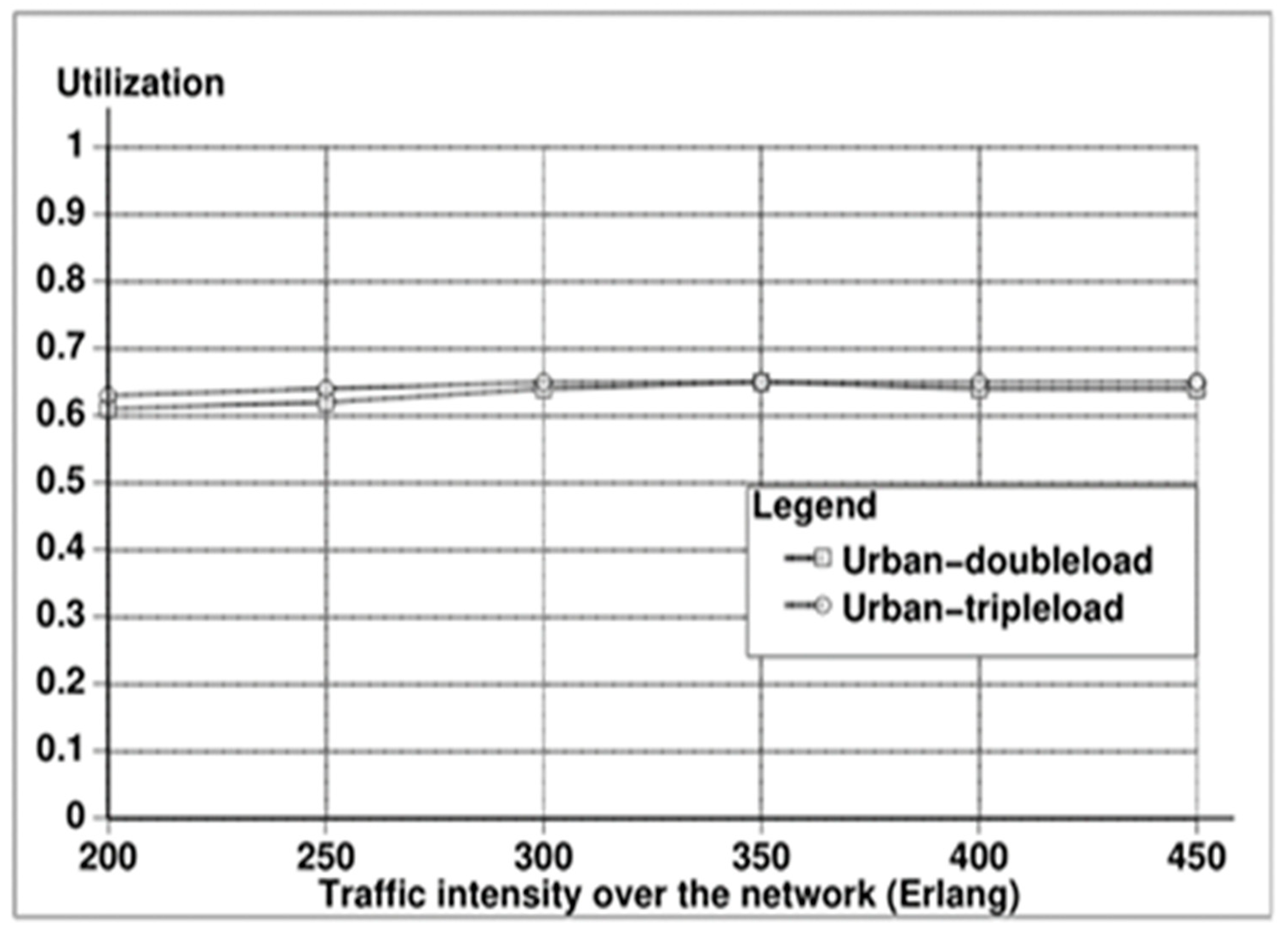 Computers 13 00108 g012