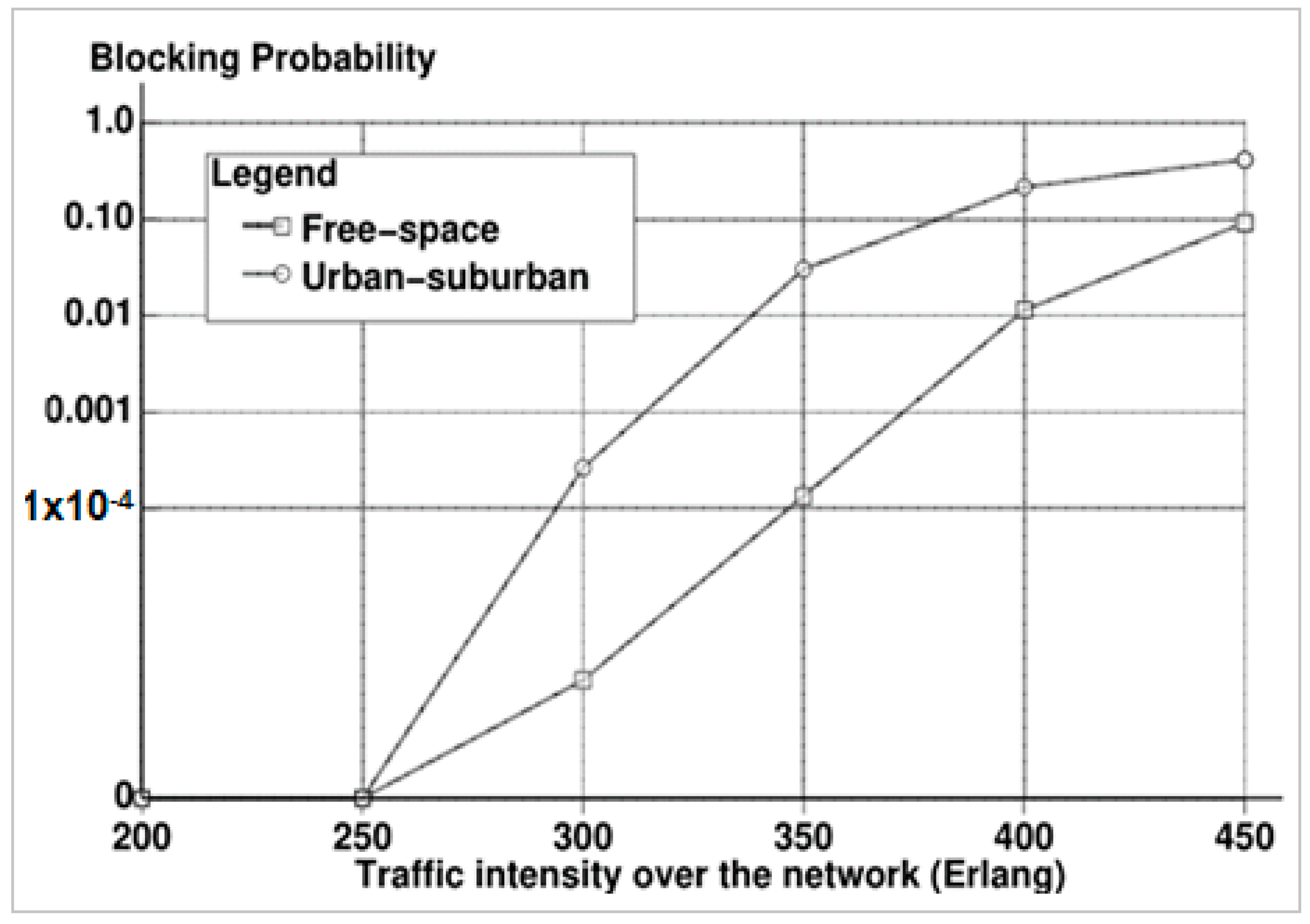 Computers 13 00108 g015