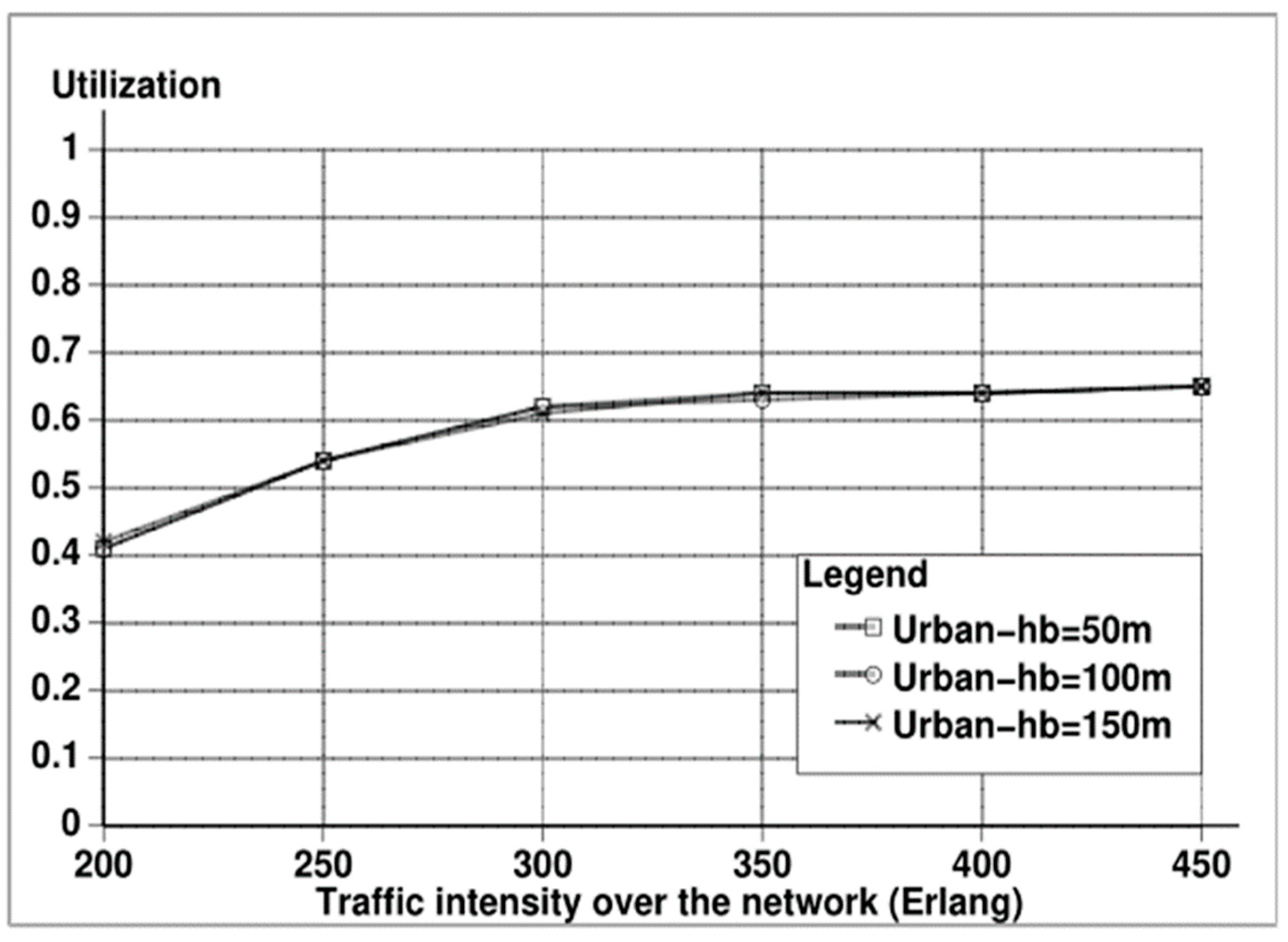 Computers 13 00108 g020