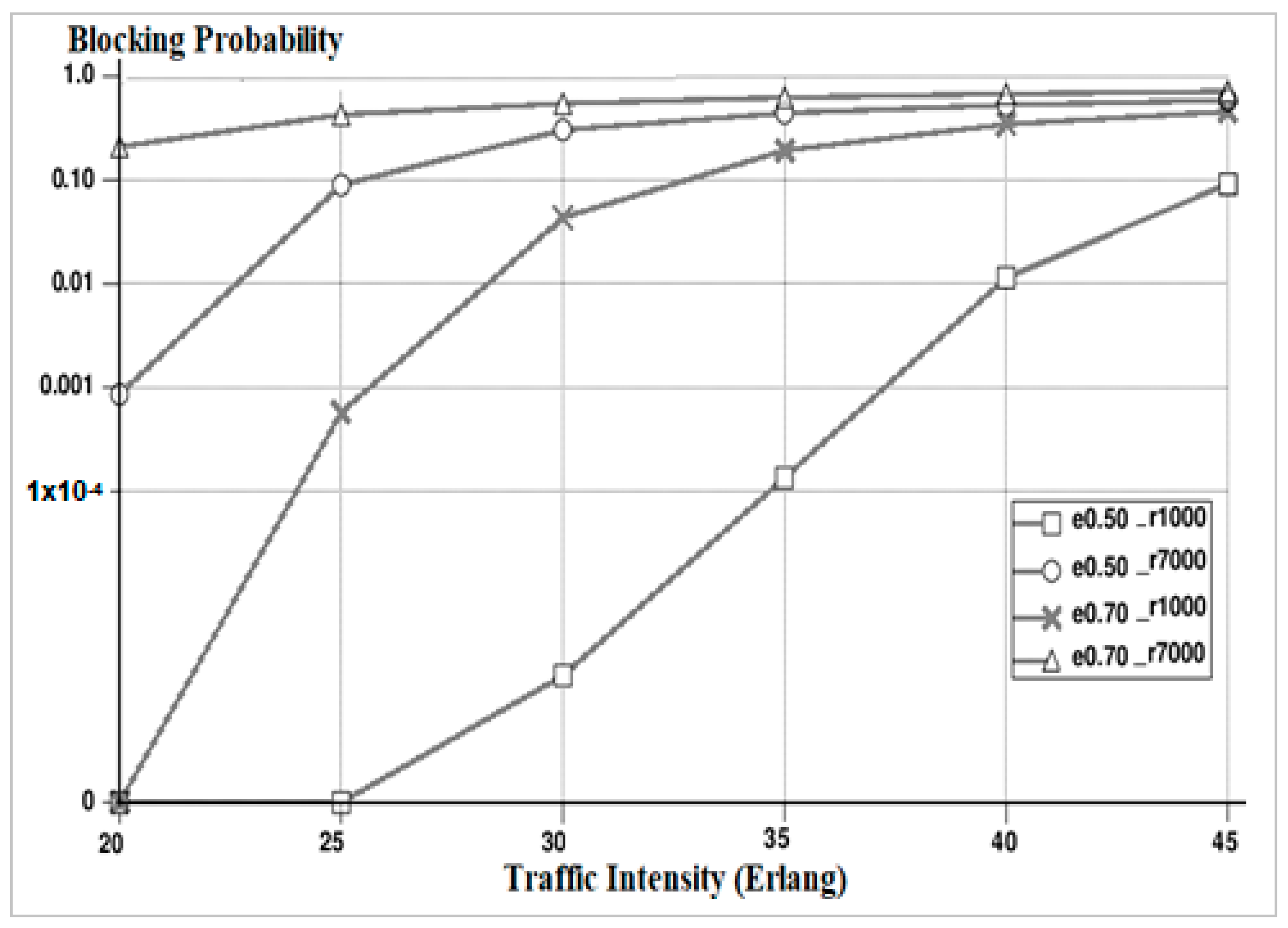 Computers 13 00108 g021