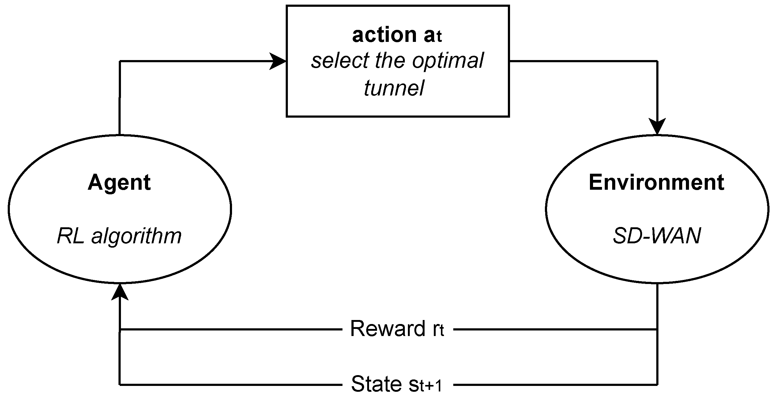 Computers 13 00113 g001