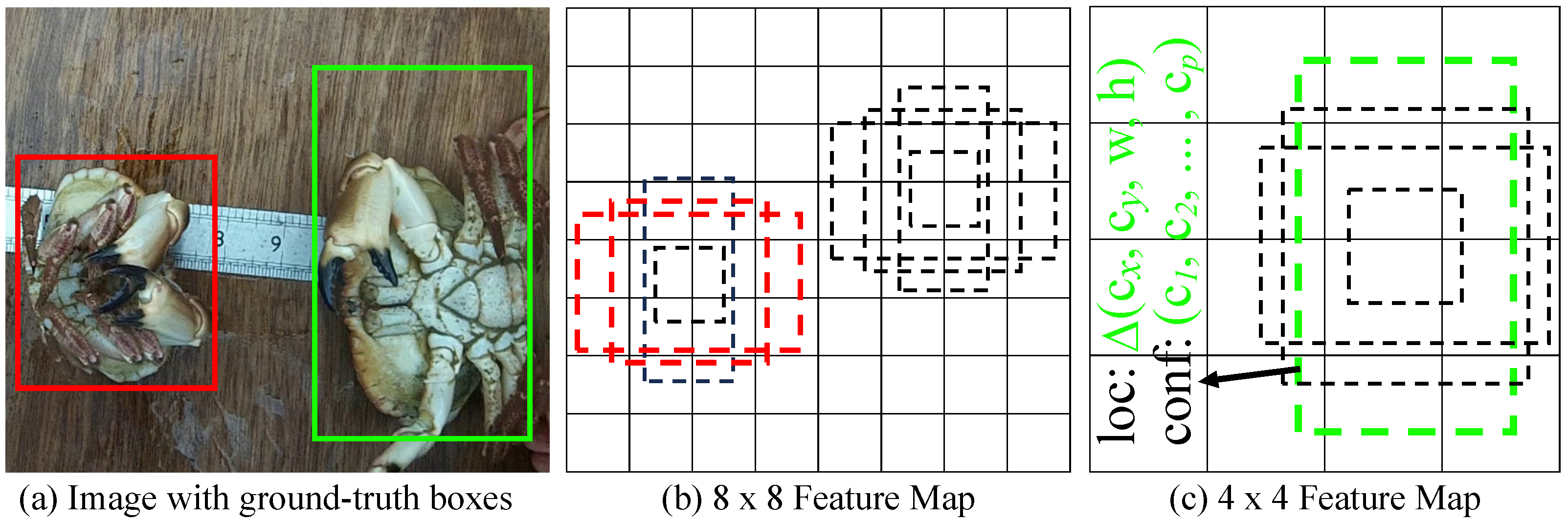 Computers 13 00119 g004