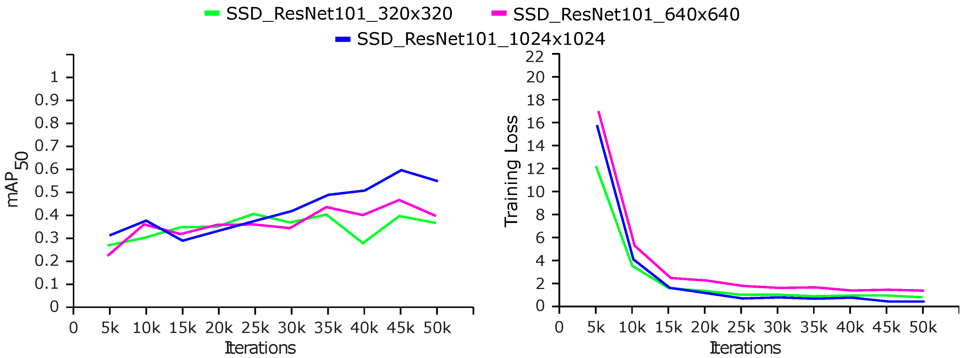 Computers 13 00119 g012