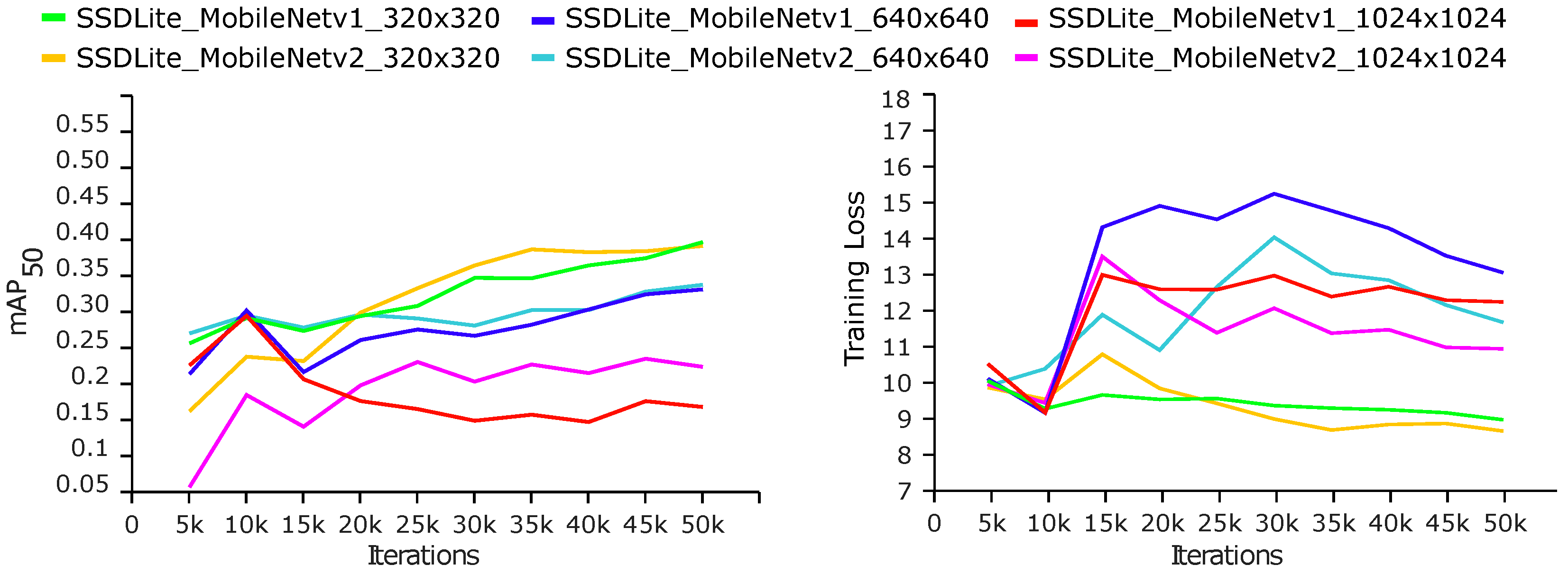 Computers 13 00119 g014
