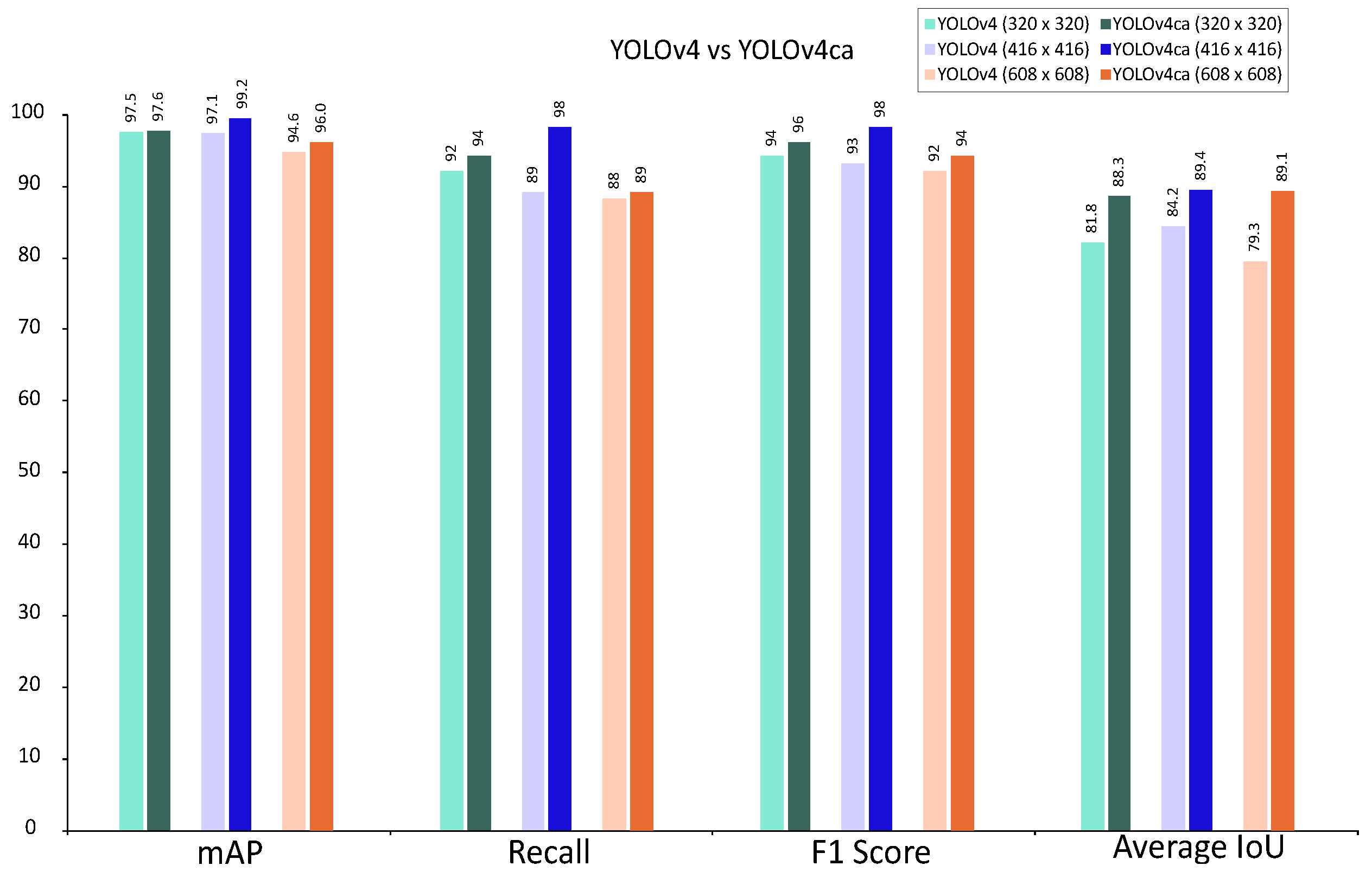 Computers 13 00119 g021