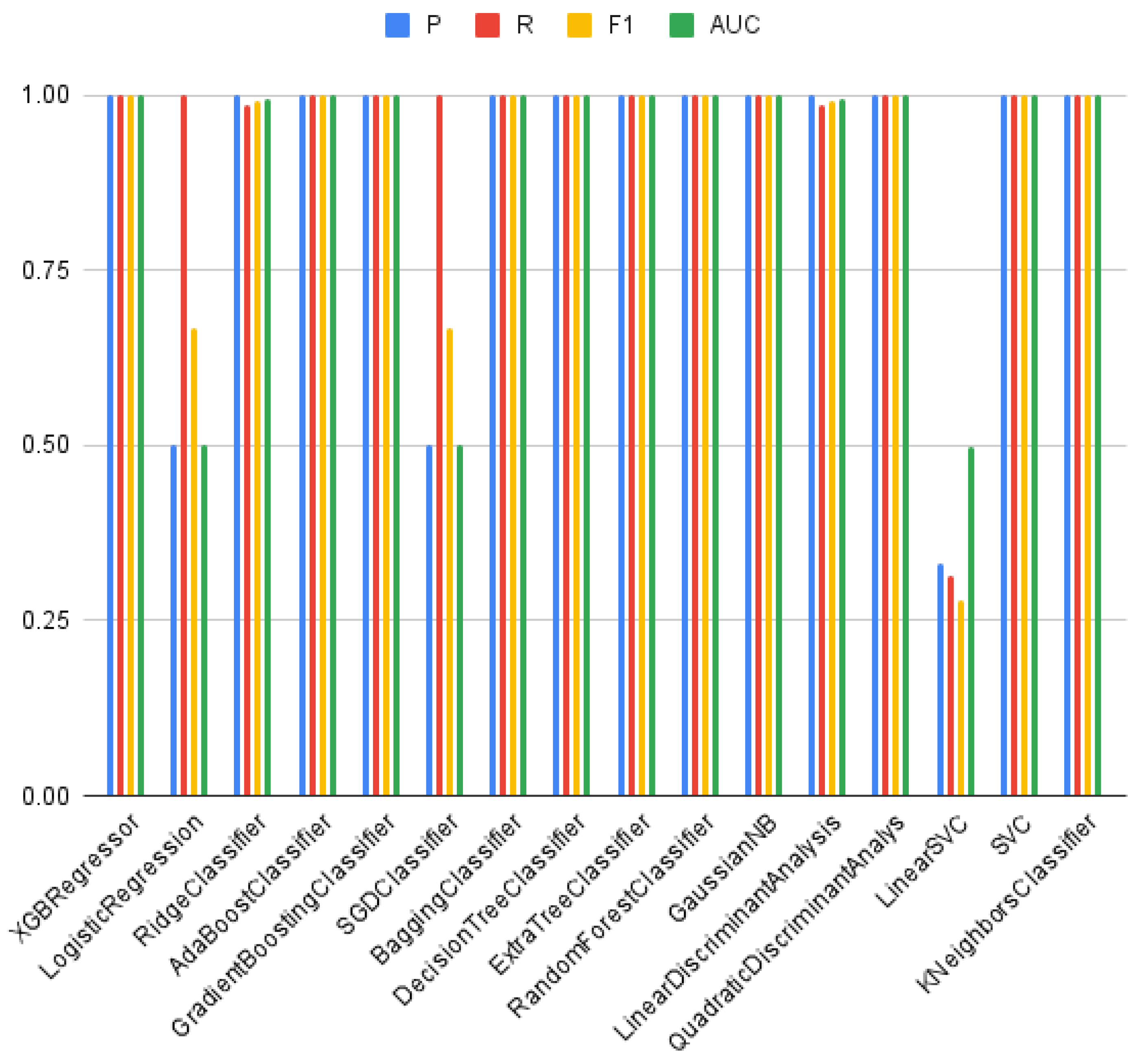 Computers 13 00120 g003 Computers 13 00120 g003