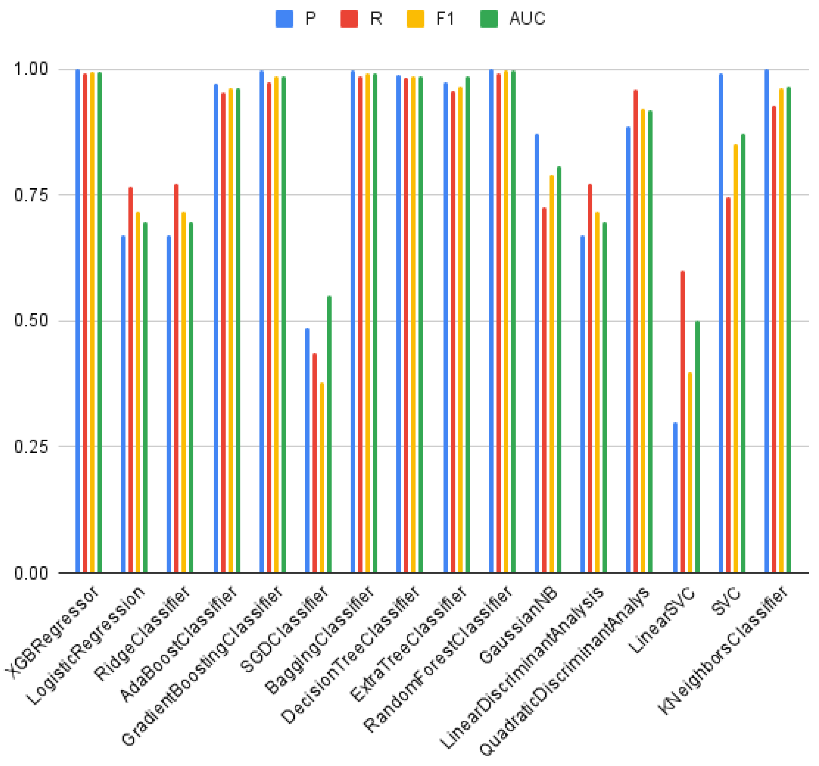 Computers 13 00120 g004 Computers 13 00120 g004