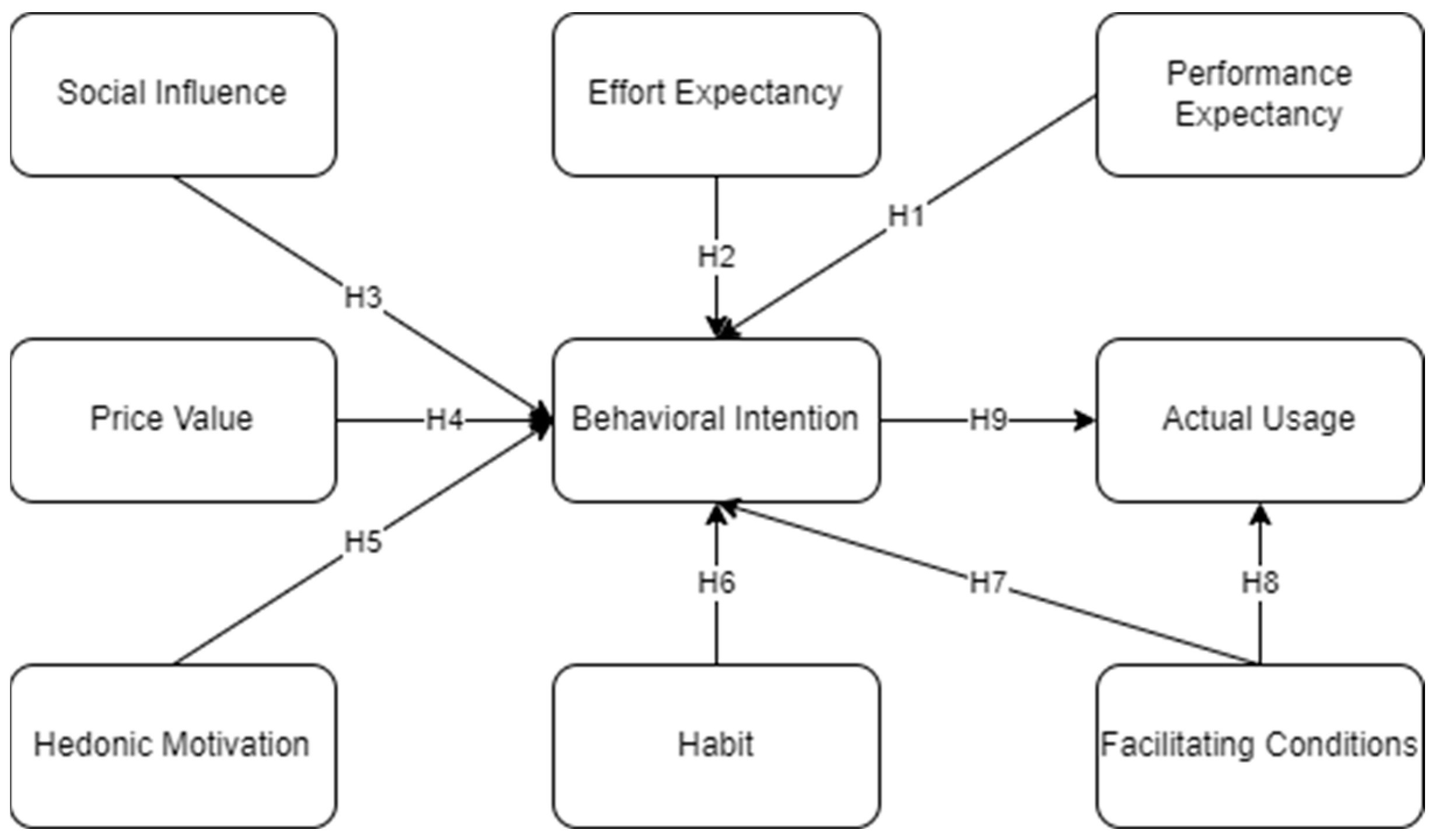 Computers 13 00128 g001